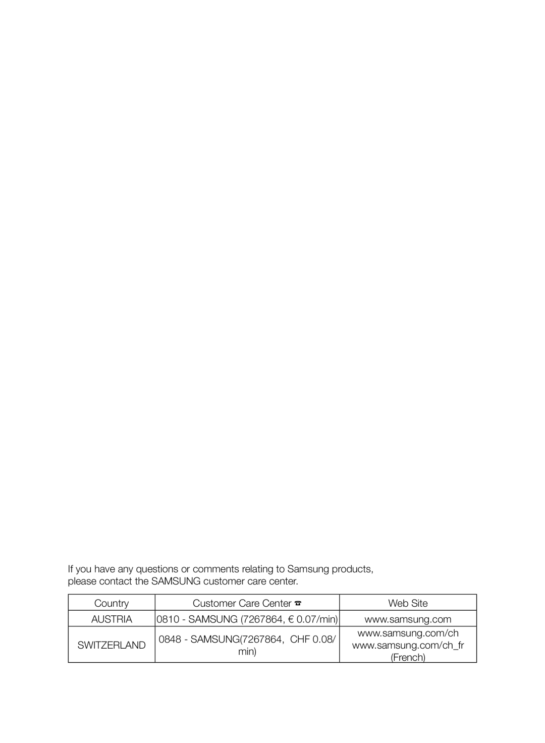 Samsung VC07F70HUYC/SW, VC07F80HUUK/EG, VC07F80HDTF/SW, VC07F70HNUR/SW, VC07F80HUUK/SW, VC07F70HNUR/EG, VC08F70HNUR/SW Austria 