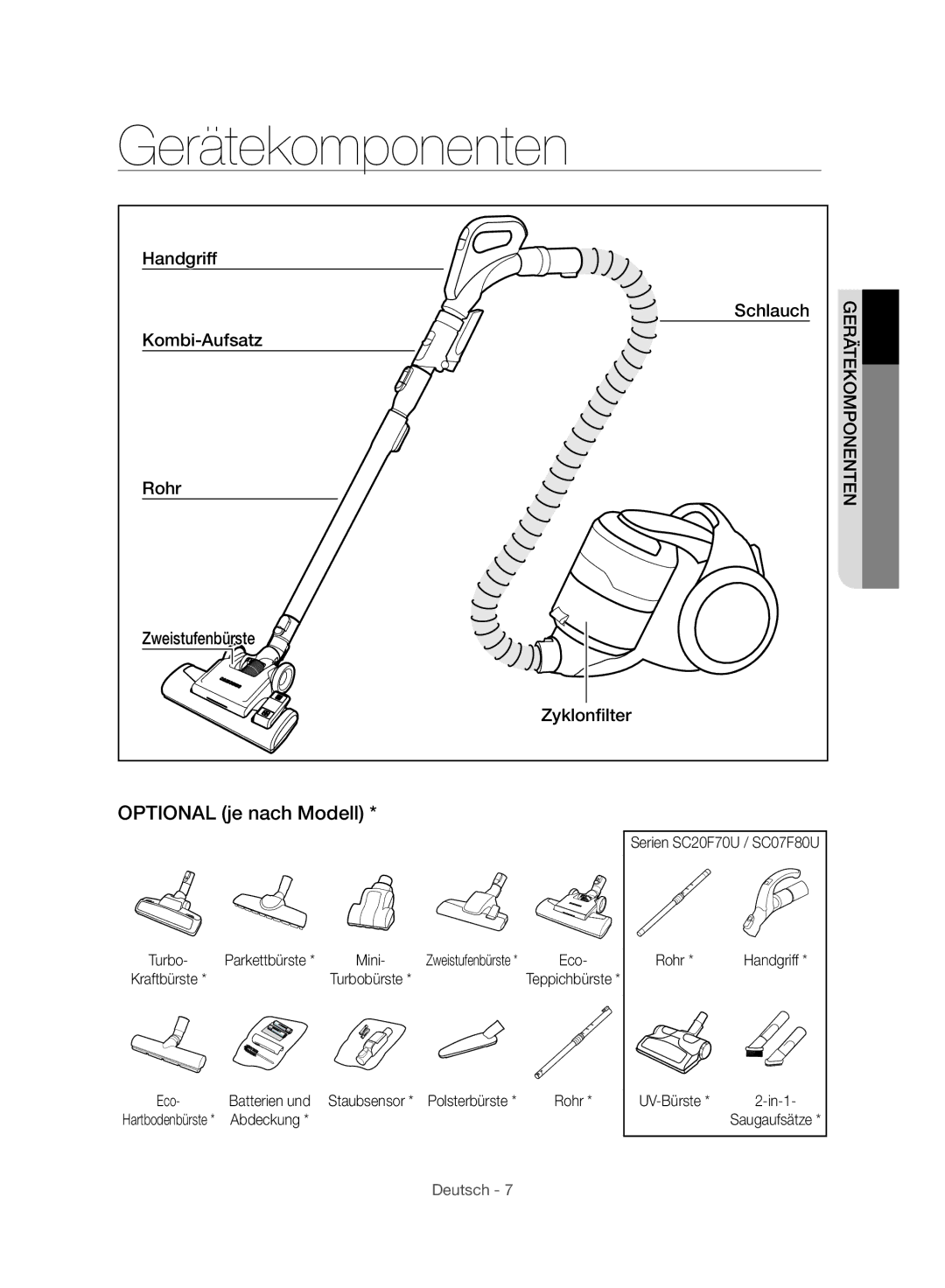 Samsung VC07F70HUYC/SW, VC07F80HUUK/EG, VC07F80HDTF/SW, VC07F70HNUR/SW manual Gerätekomponenten, Optional je nach Modell 