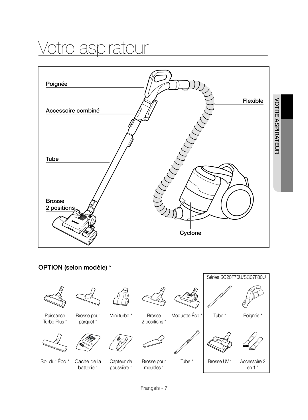 Samsung VC08F70HNUR/SW, VC07F80HUUK/EG, VC07F80HDTF/SW, VC07F70HNUR/SW, VC07F70HUYC/SW Votre aspirateur, Option selon modèle 