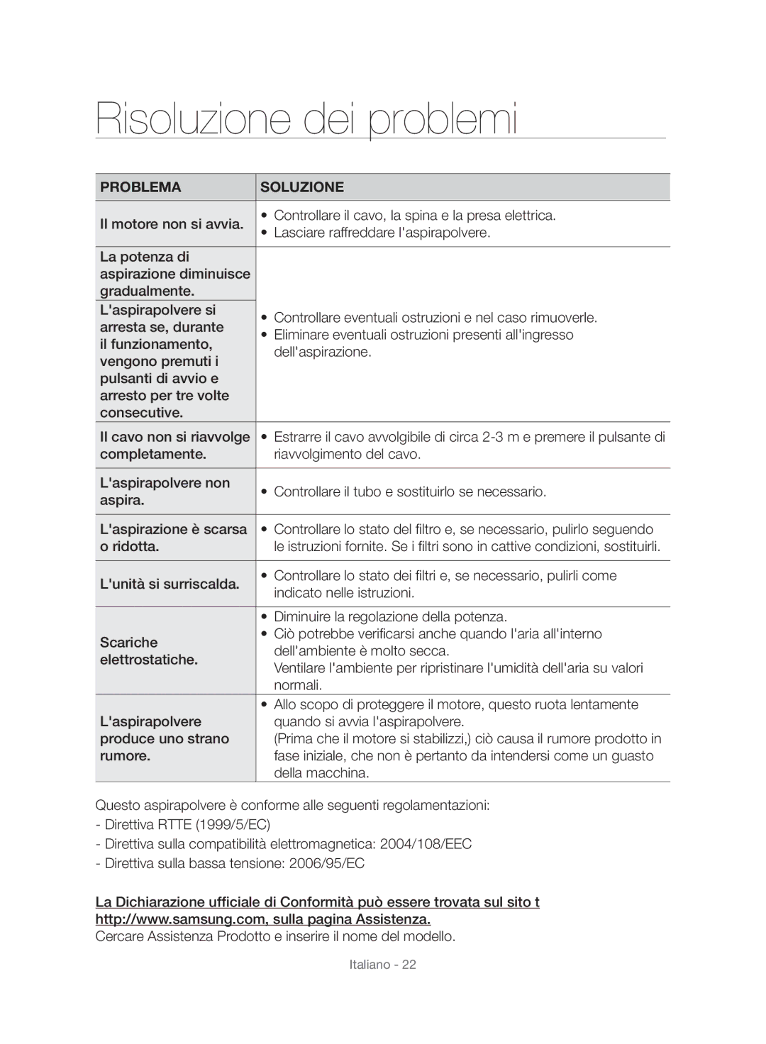 Samsung VC07F70HUYC/SW, VC07F80HUUK/EG, VC07F80HDTF/SW, VC07F70HNUR/SW manual Risoluzione dei problemi, Problema Soluzione 