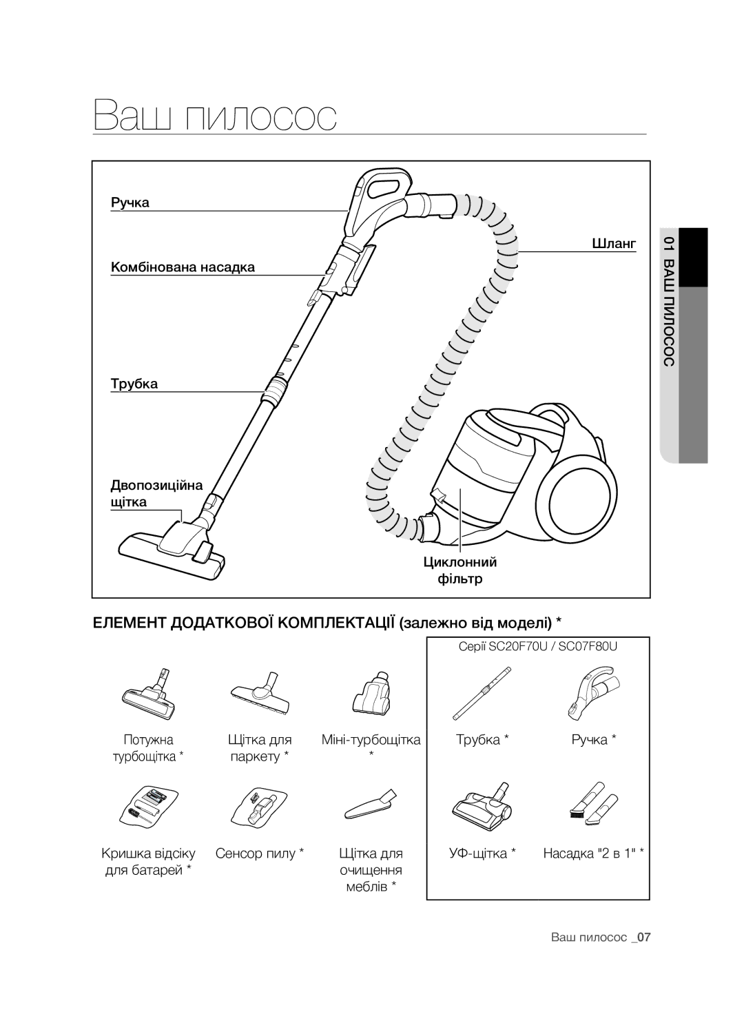 Samsung VC07F80UNCC/EV manual Ваш пилосос, Елемент Додаткової Комплектації залежно від моделі, ВАШ Пилосос 