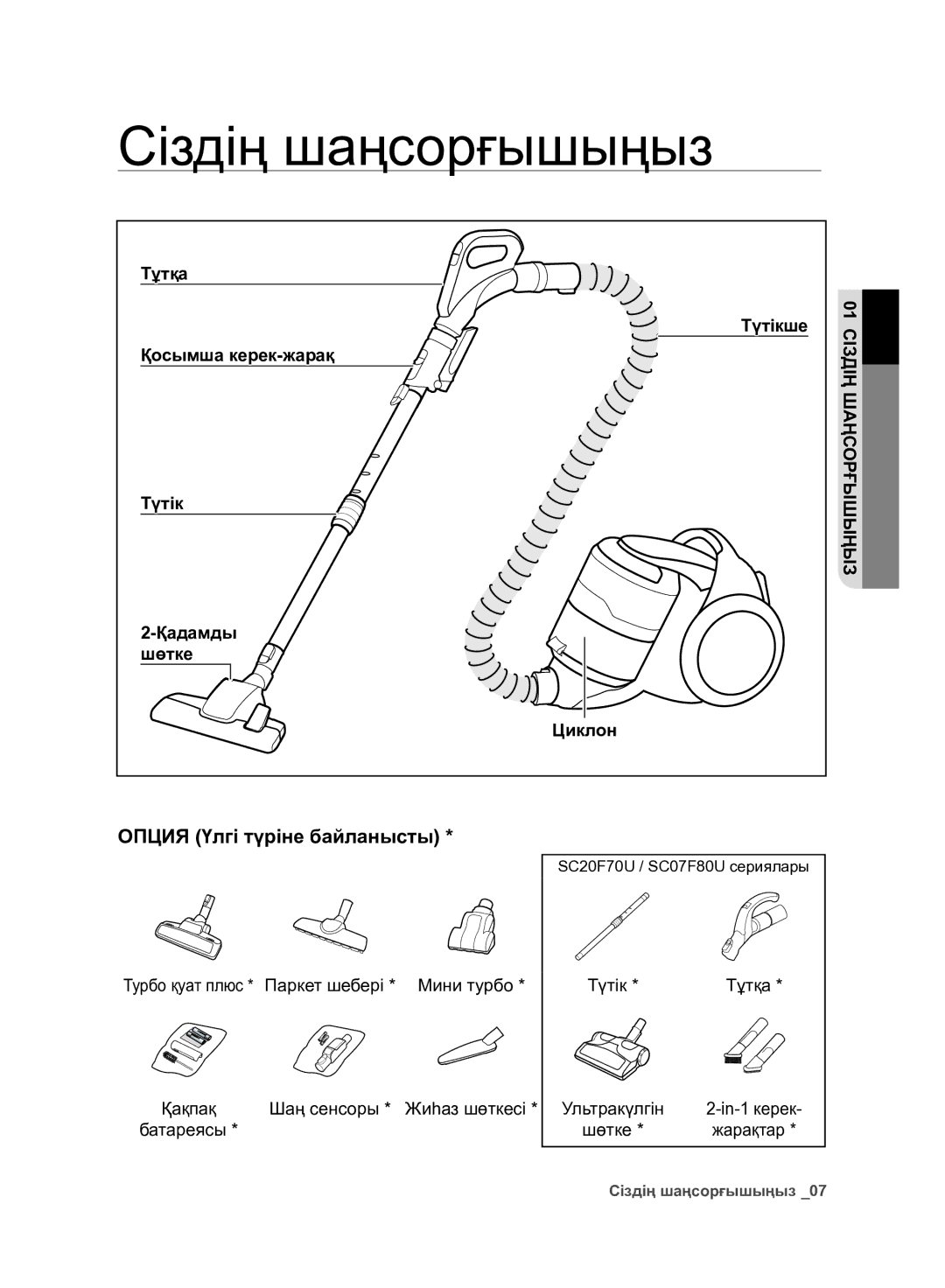 Samsung VC07F80UNCC/EV manual Сіздің шаңсорғышыңыз, Опция Үлгі түріне байланысты 