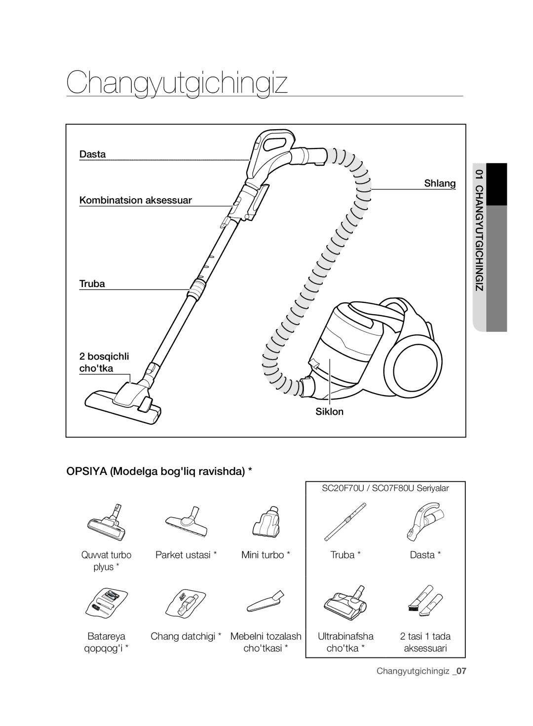 Samsung VC07F80UNCC/EV manual Changyutgichingiz, Opsiya Modelga bogliq ravishda 