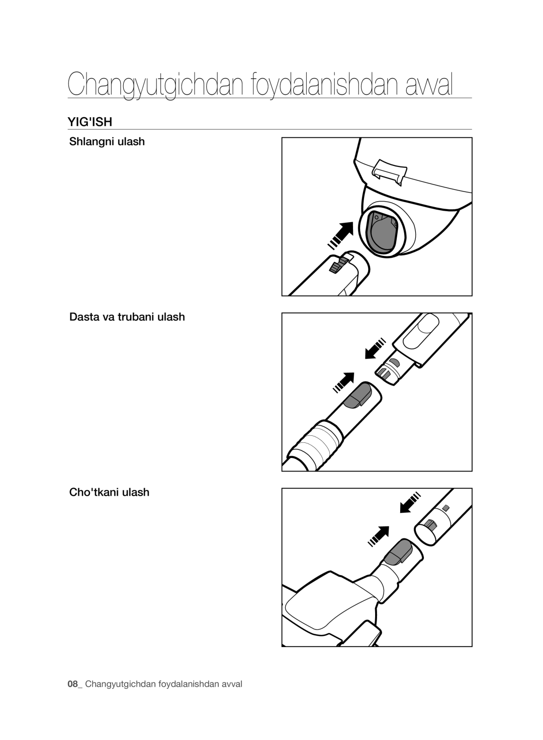 Samsung VC07F80UNCC/EV manual Yigish, Shlangni ulash Dasta va trubani ulash Chotkani ulash 