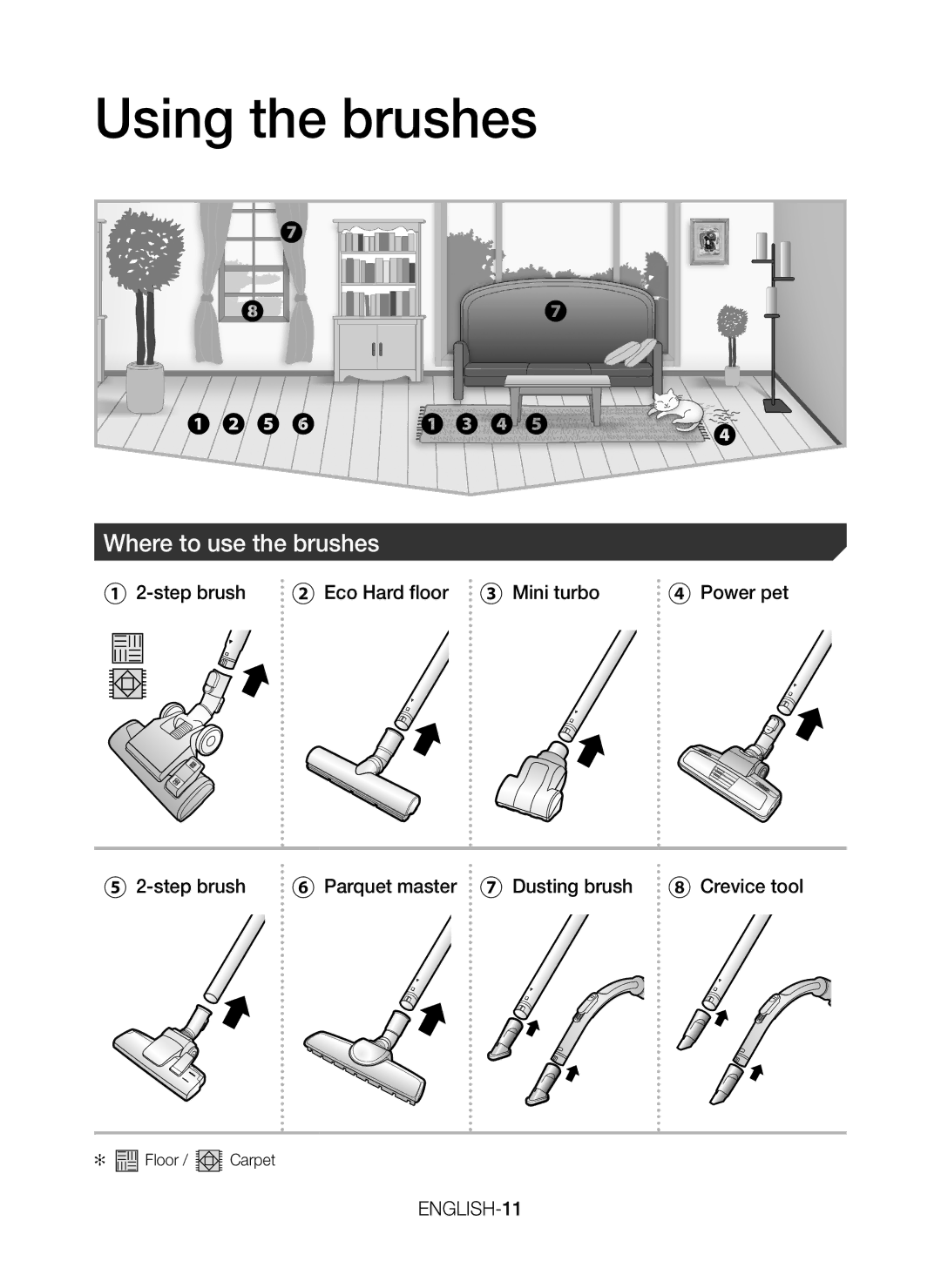 Samsung VC07H40F0VB/EF, VC07H40E0VR/EN, VC07H40E0VR/EF manual Using the brushes, Where to use the brushes, ENGLISH-11 