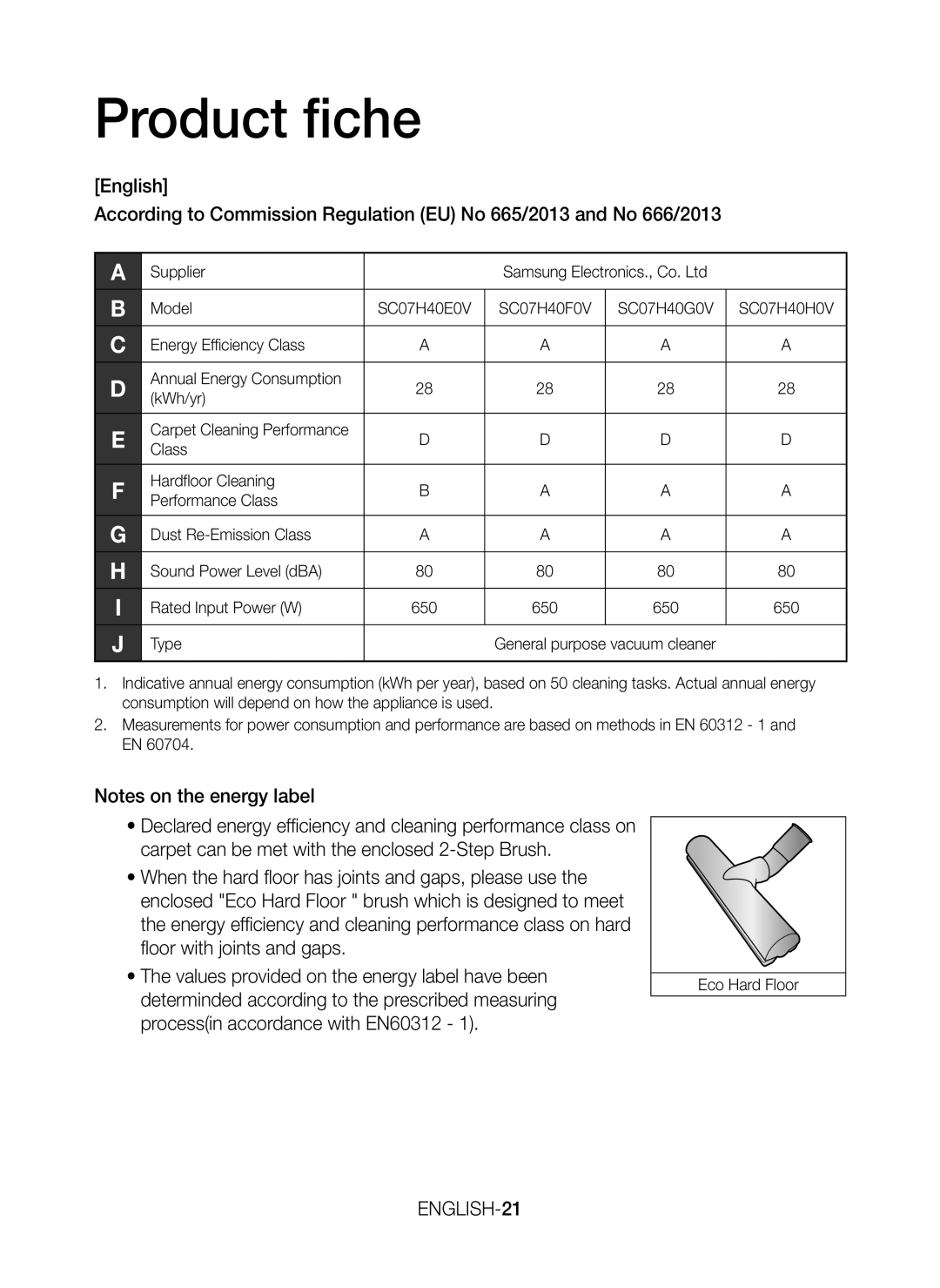 Samsung VC07H40F0VB/EF, VC07H40E0VR/EN, VC07H40E0VR/EF, VC07H40F0VB/GE, VC07H40H0VB/GE manual Product fiche, ENGLISH-21 