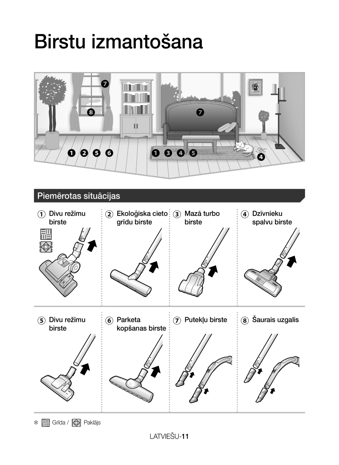 Samsung VC07H40G0VY/SB, VC07H40E0VR/EN manual Birstu izmantošana, Piemērotas situācijas, LATVIEŠU-11, ⑧ Šaurais uzgalis 