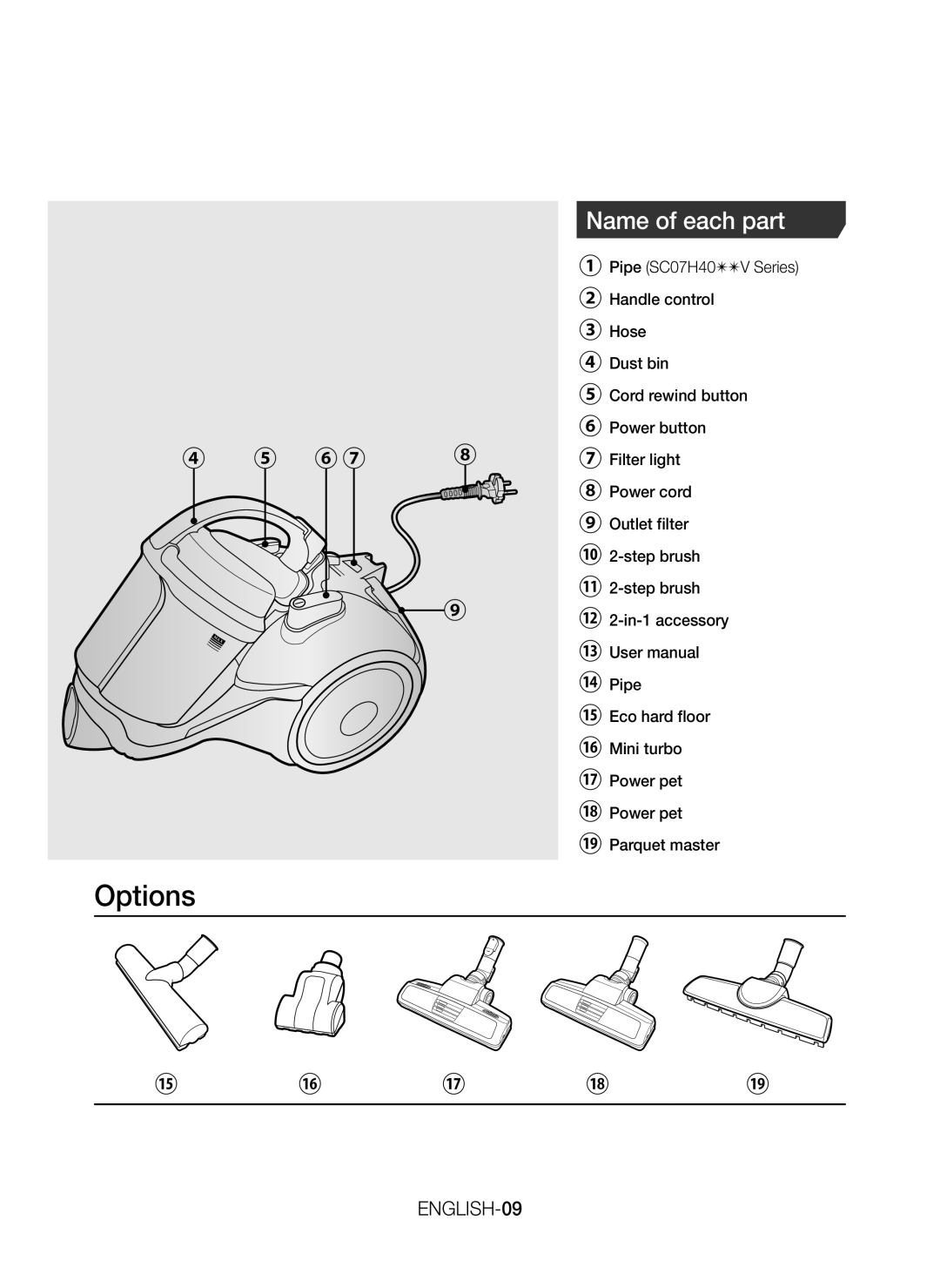 Samsung VC07H40H0VB/SB, VC07H40E0VR/EN, VC07H40F0VB/EF, VC07H40E0VR/EF, VC07H40F0VB/GE manual Name of each part, ENGLISH-09 