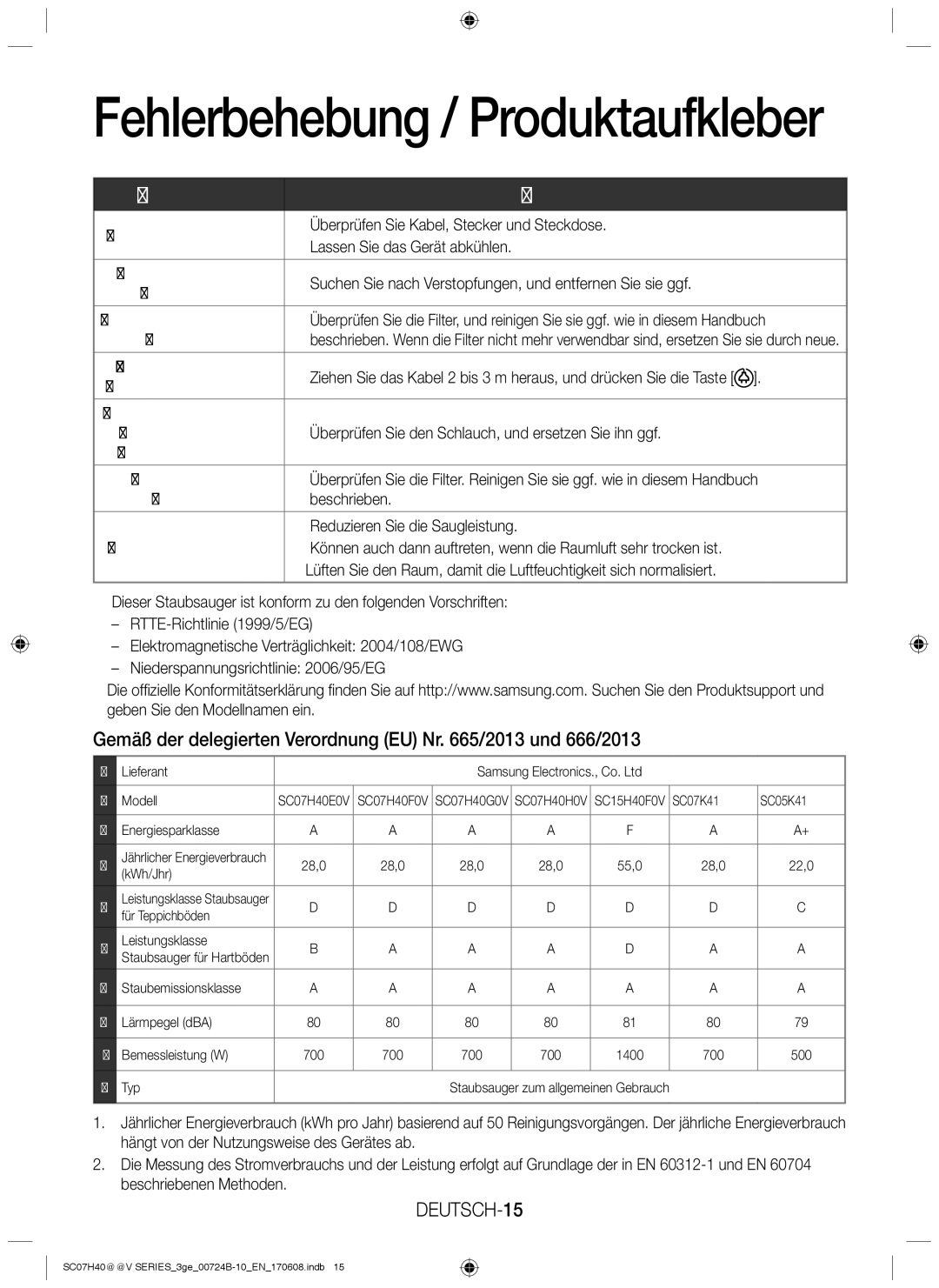 Samsung VC07K41H0VB/EN, VC07H40E0VR/GE manual Gemäß der delegierten Verordnung EU Nr /2013 und 666/2013, DEUTSCH-15 