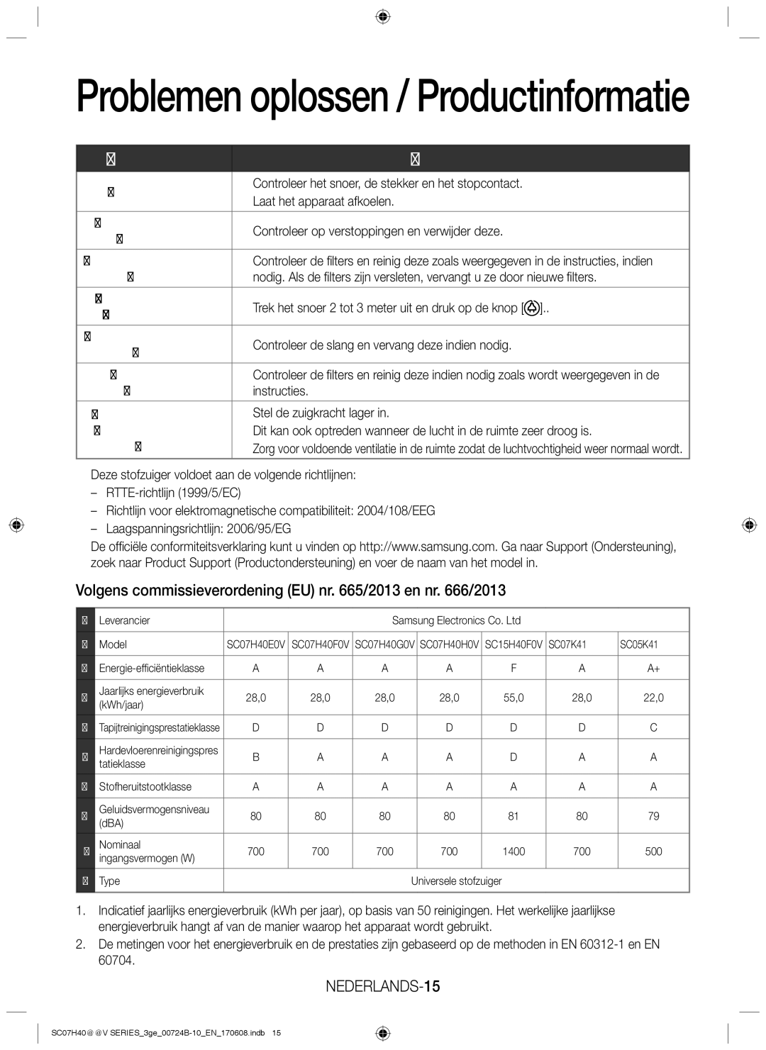 Samsung VC07K41H0VB/ET, VC07H40E0VR/GE, VC07H40E0VR/EN Volgens commissieverordening EU nr /2013 en nr /2013, NEDERLANDS-15 