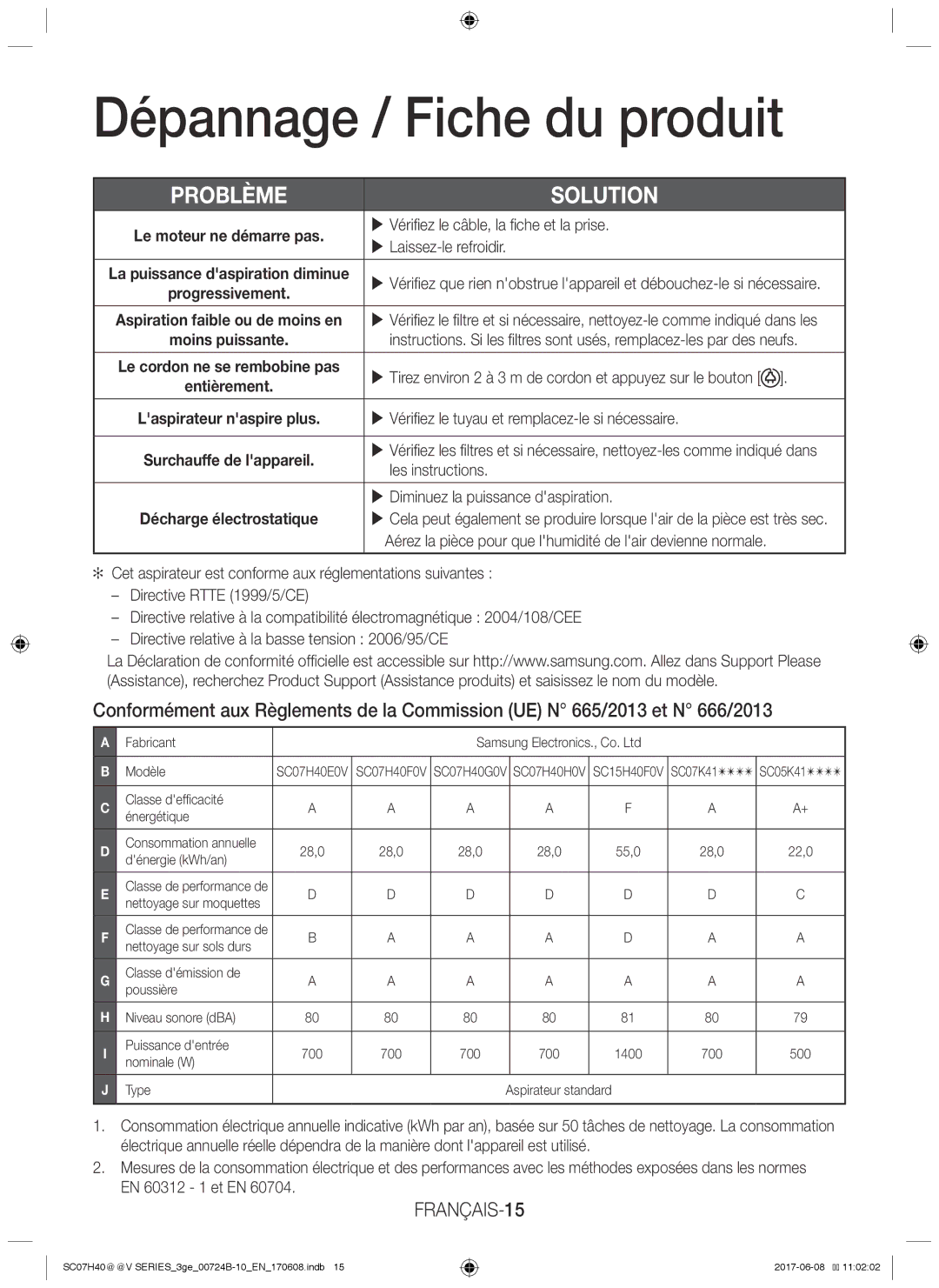 Samsung VC07H40E0VR/EC, VC07H40E0VR/GE, VC07H40E0VR/EN, VC07H40F0VB/EG manual Dépannage / Fiche du produit, FRANÇAIS-15 