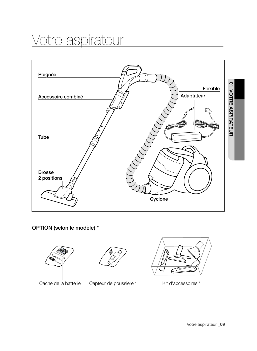 Samsung VC07H8150HQ/EF manual Votre aspirateur, Option selon le modèle 