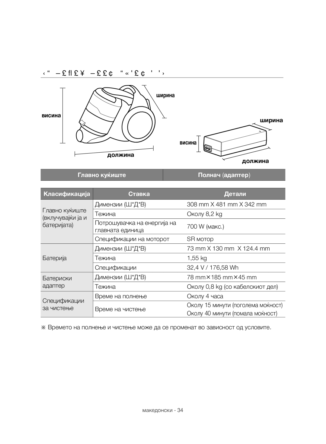 Samsung VC07H8150HQ/GE manual Спецификации ЗА Производот, Висина Ширина Должина 