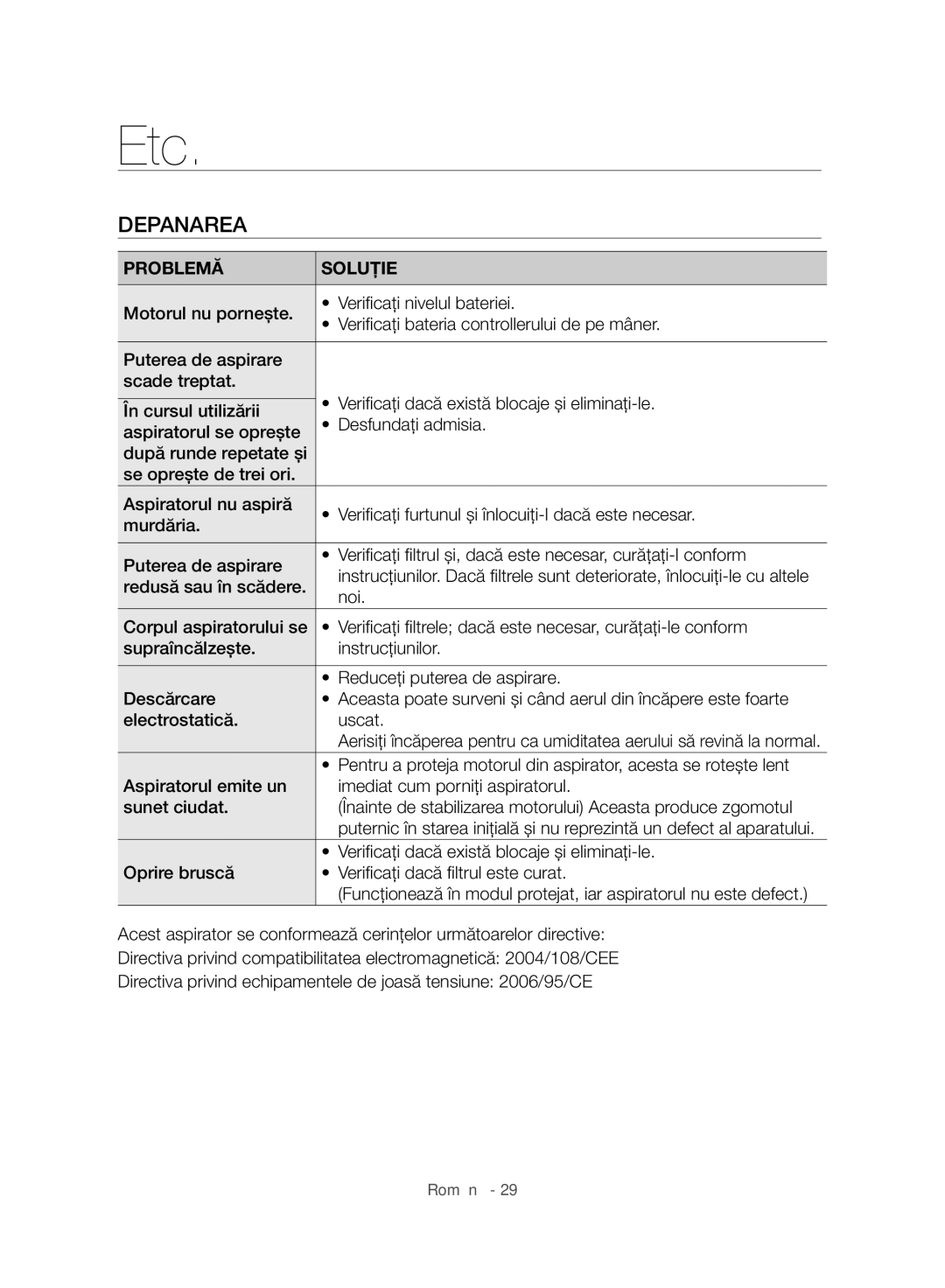 Samsung VC07H8150HQ/GE manual Etc, Depanarea 