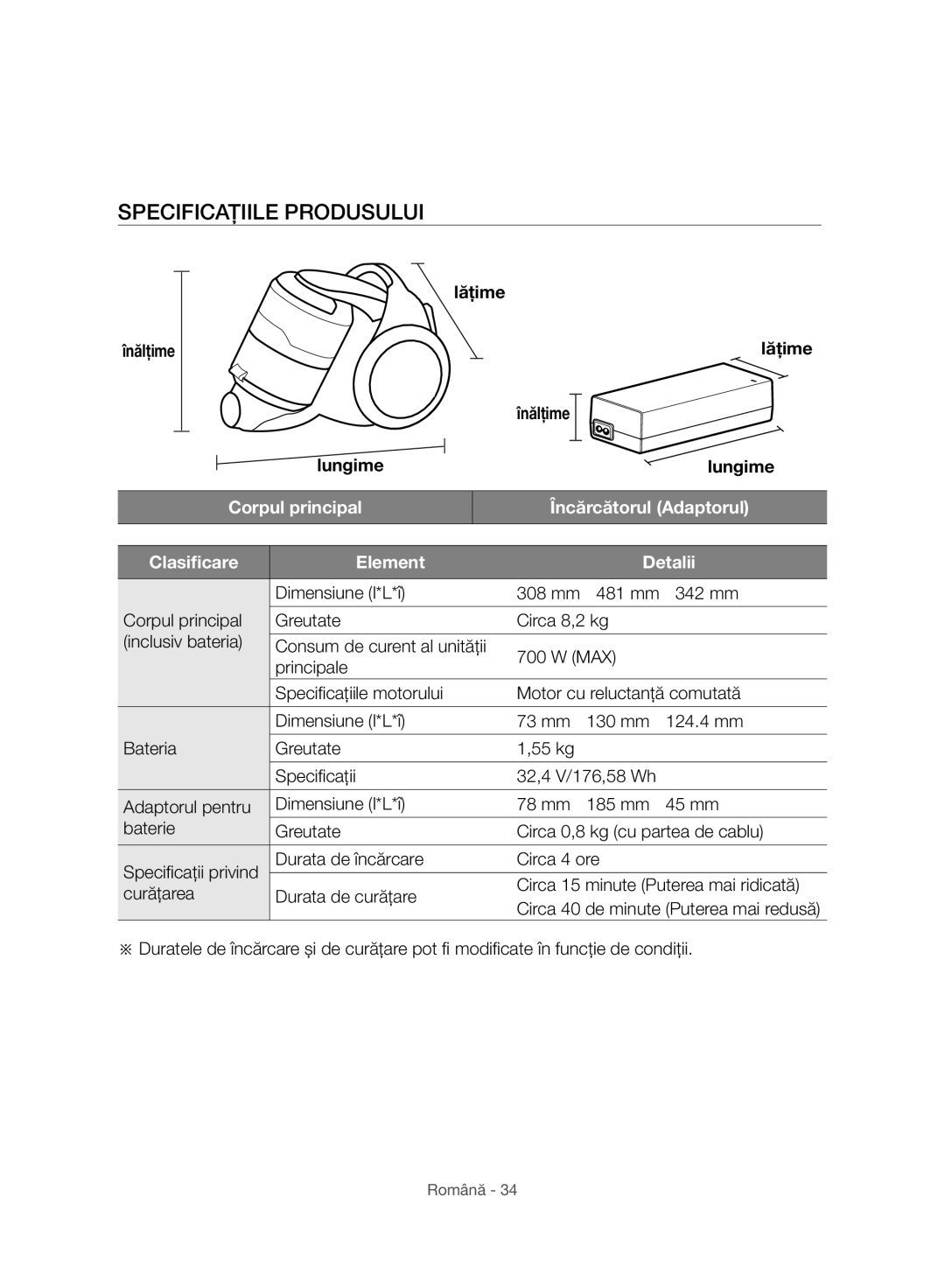 Samsung VC07H8150HQ/GE manual Specificaţiile Produsului, Înălţime Lăţime Lungime 