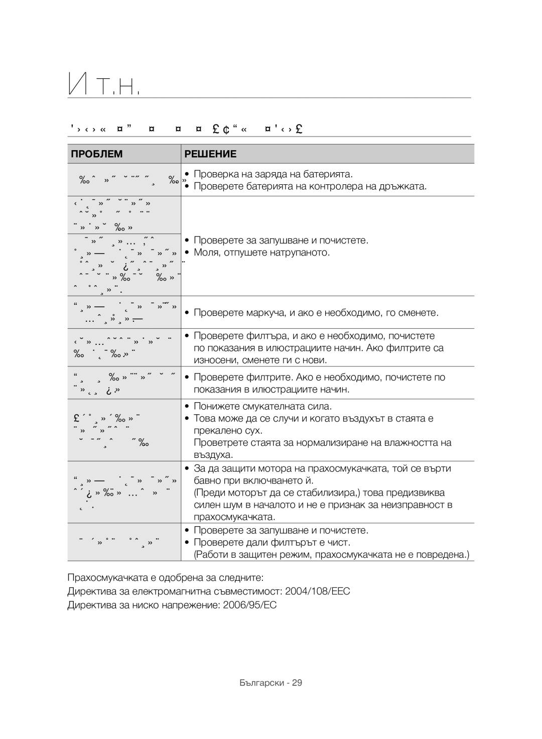 Samsung VC07H8150HQ/GE manual Отстраняване НА Неизправности 