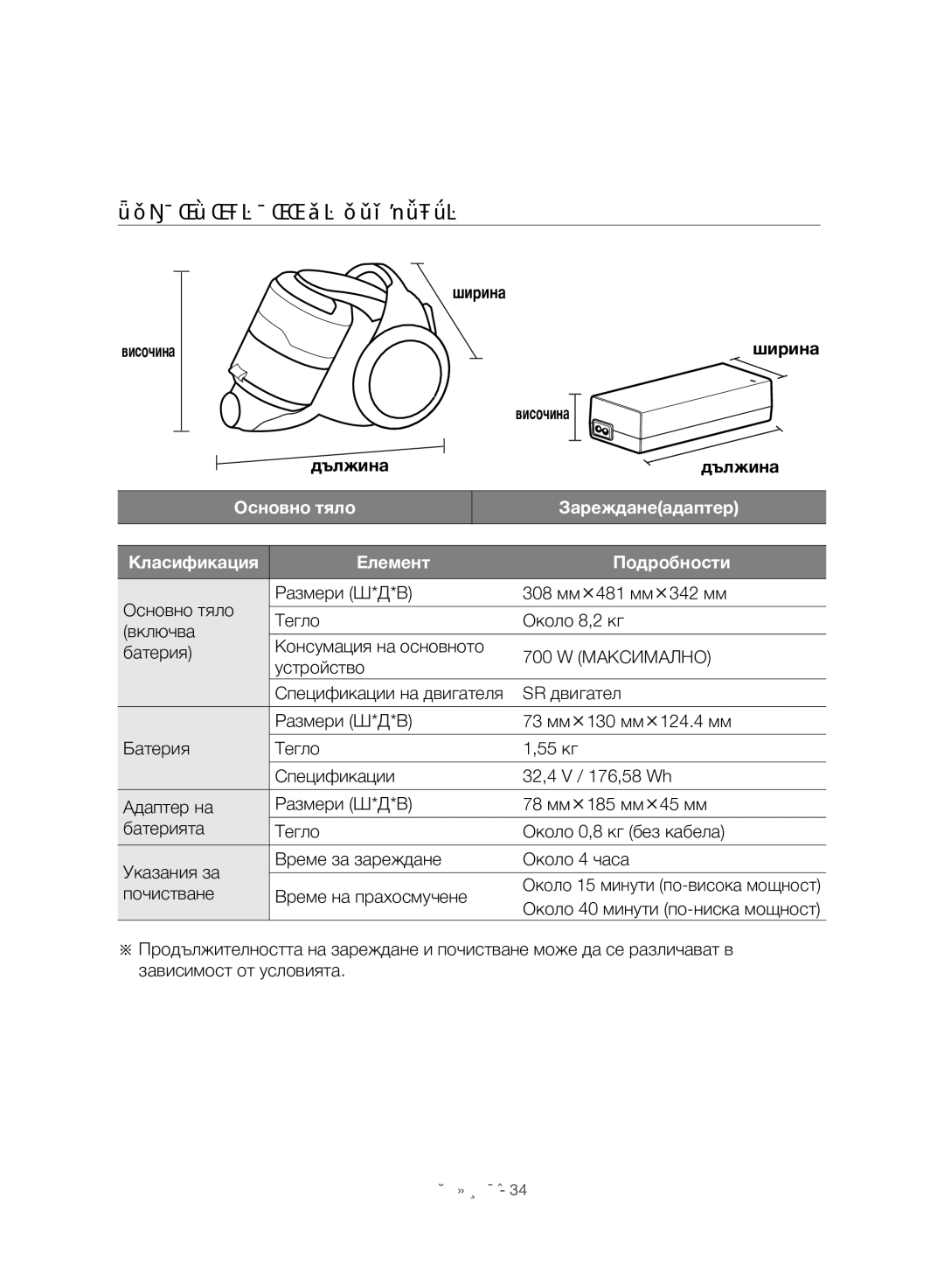 Samsung VC07H8150HQ/GE manual Спецификации НА Продукта, Височина Ширина Дължина 