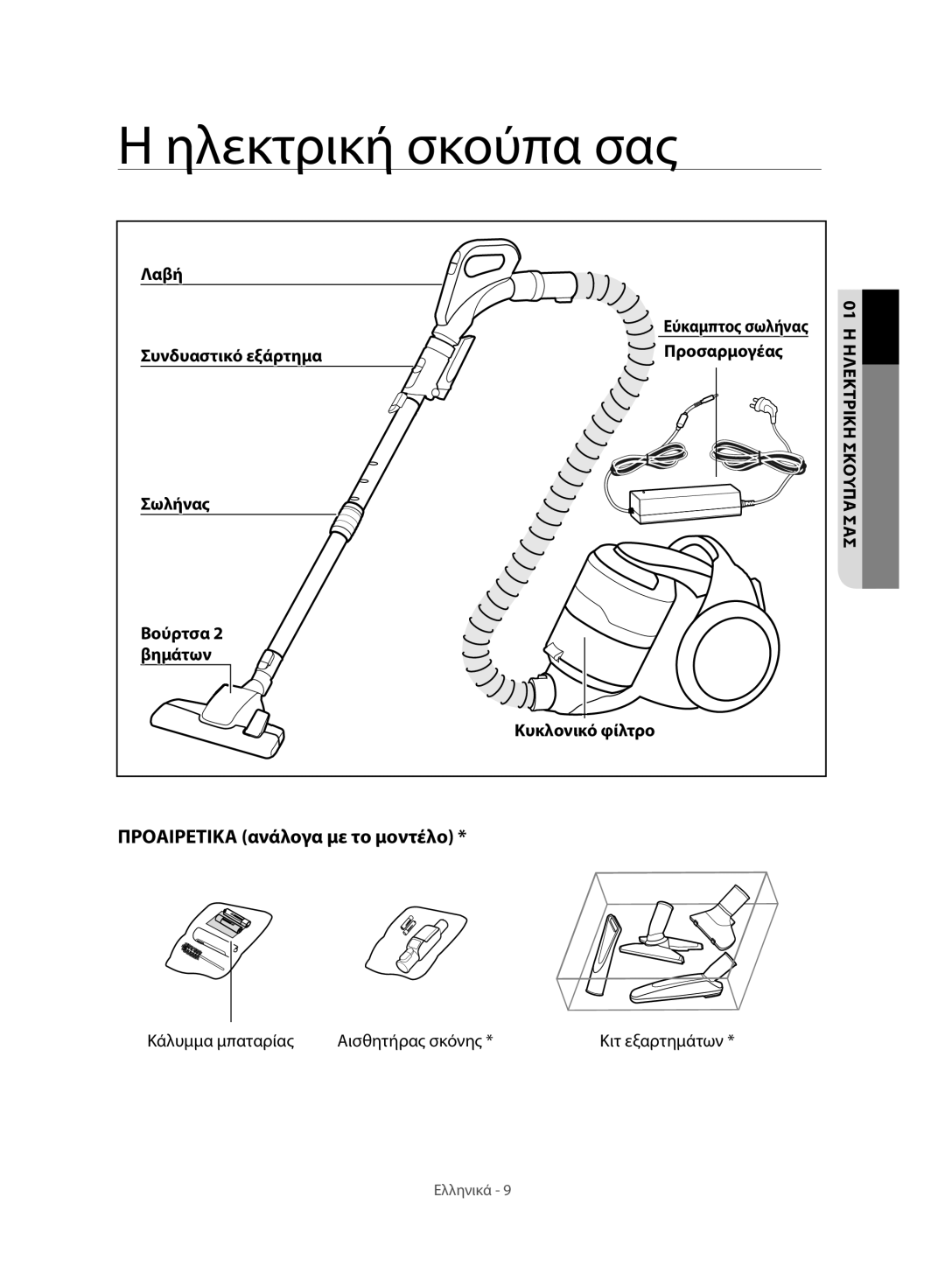 Samsung VC07H8150HQ/GE manual Προαιρετικα ανάλογα με το μοντέλο 