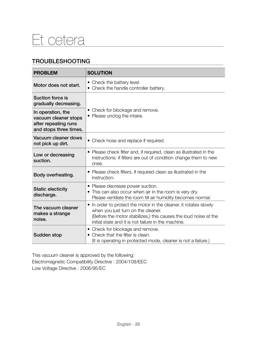 Samsung VC07H8150HQ/GE manual Et cetera, Troubleshooting 