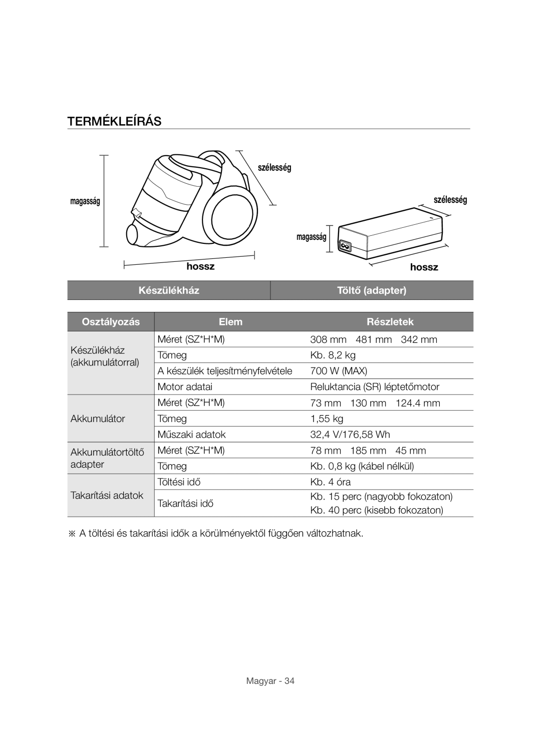 Samsung VC07H8150HQ/GE manual Termékleírás, Magasság Szélesség Hossz 