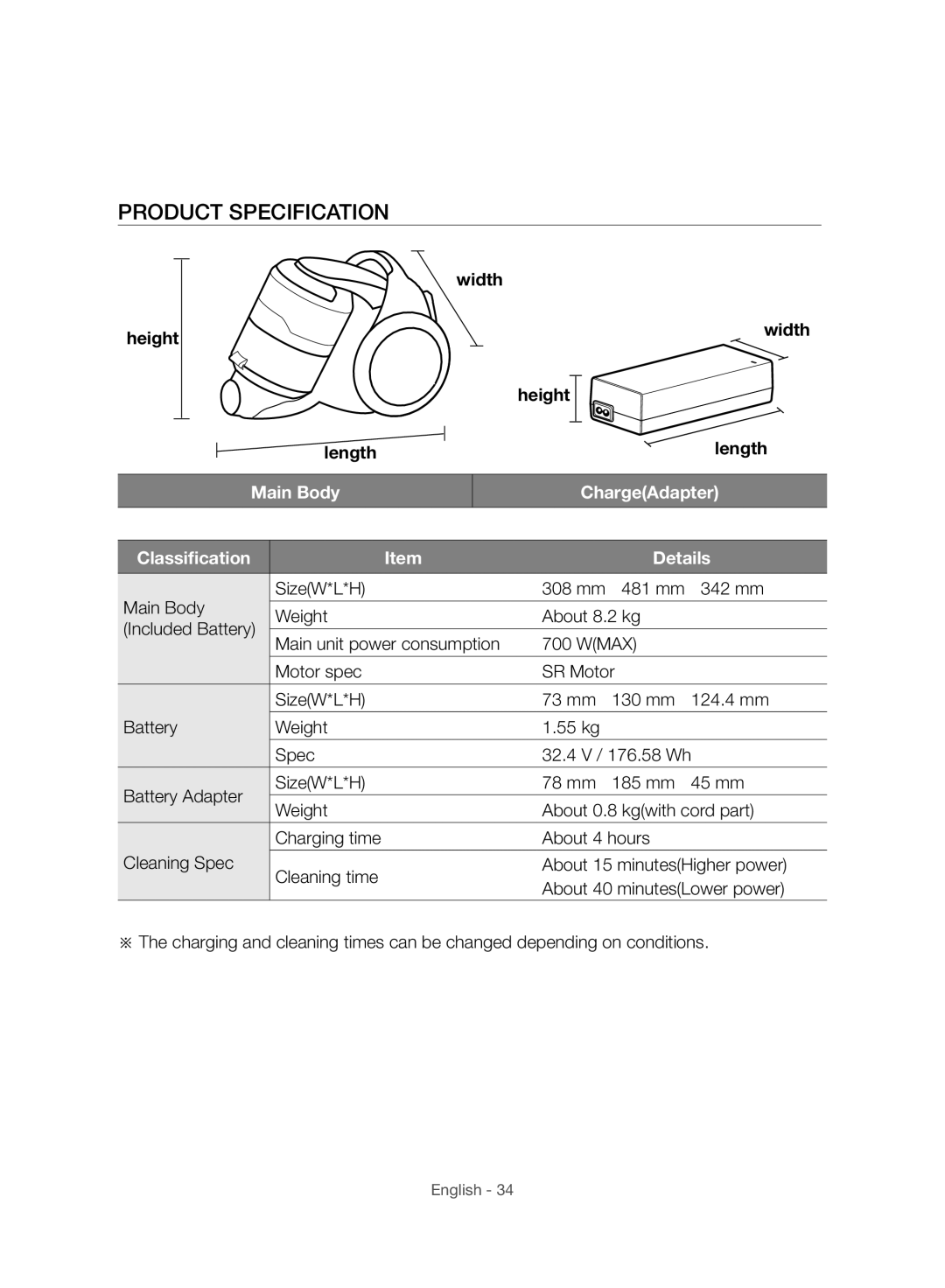 Samsung VC07H8150HQ/GE manual Product Specification, Height Width Length 