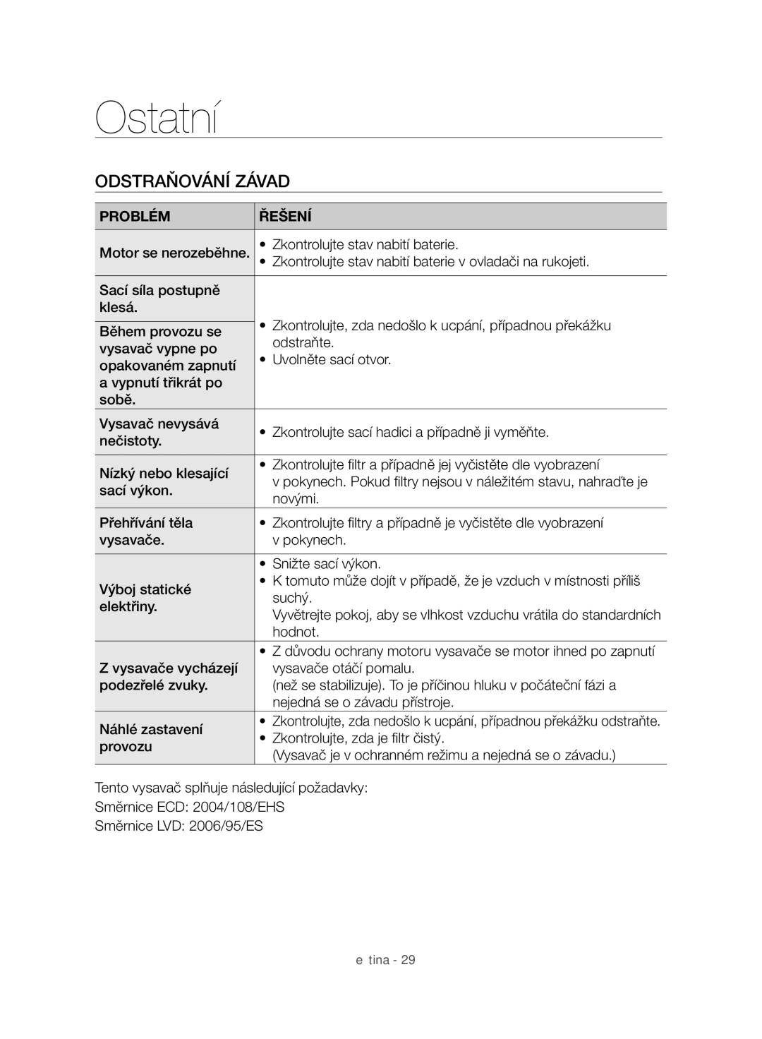 Samsung VC07H8150HQ/GE manual Ostatní, Odstraňování Závad 