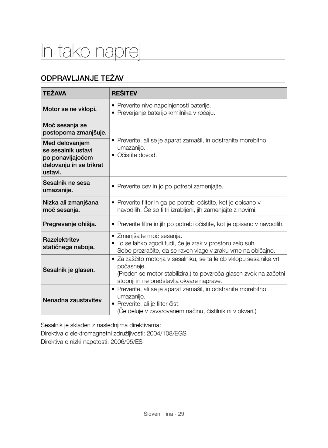 Samsung VC07H8150HQ/GE manual Tako naprej, Odpravljanje Težav 