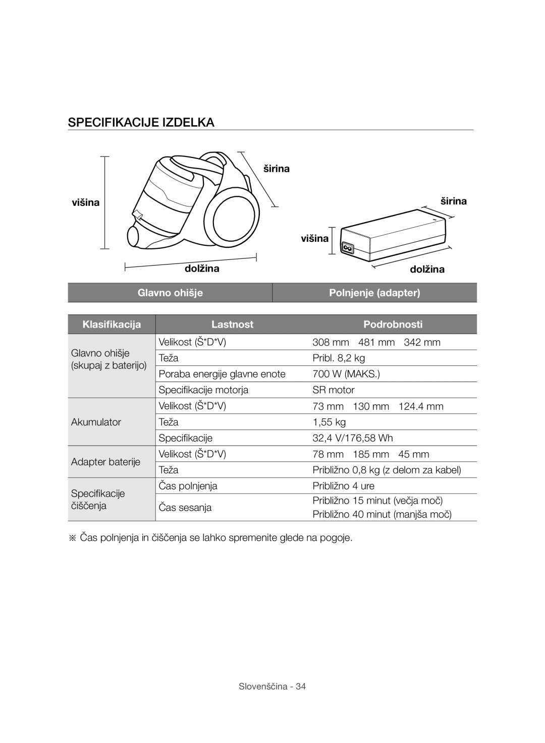 Samsung VC07H8150HQ/GE manual Specifikacije Izdelka, Višina Širina Dolžina 