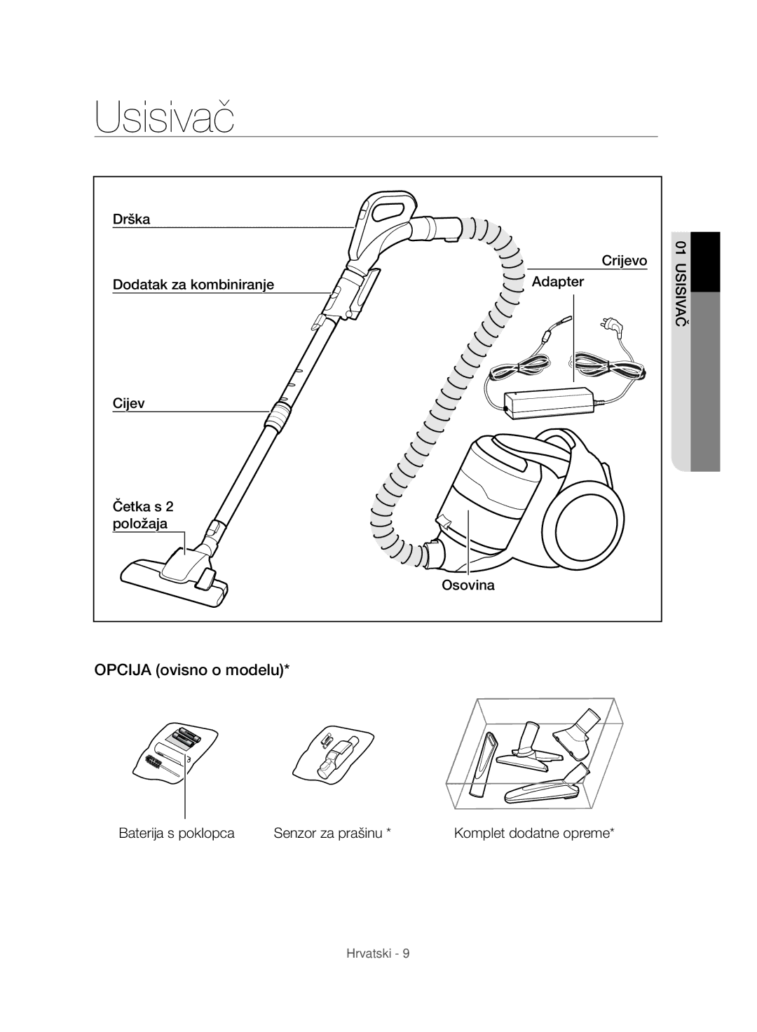 Samsung VC07H8150HQ/GE manual Usisivač, Opcija ovisno o modelu 