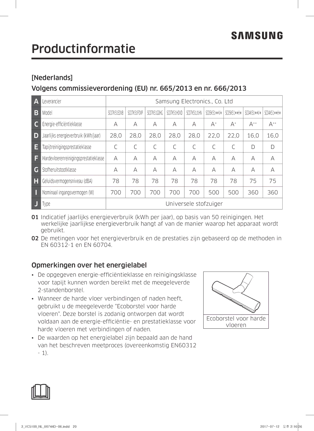 Samsung VC07K51E0VB/EE, VC07K51H0VD/EG manual Productinformatie, Opmerkingen over het energielabel 