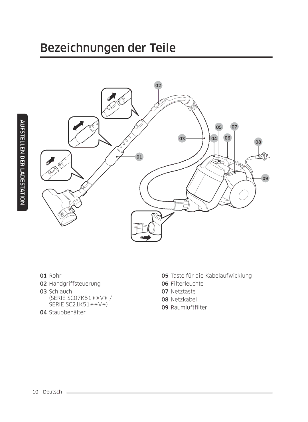 Samsung VC07K51E0VB/EE, VC07K51H0VD/EG manual Bezeichnungen der Teile, Aufstellender Ladestation 