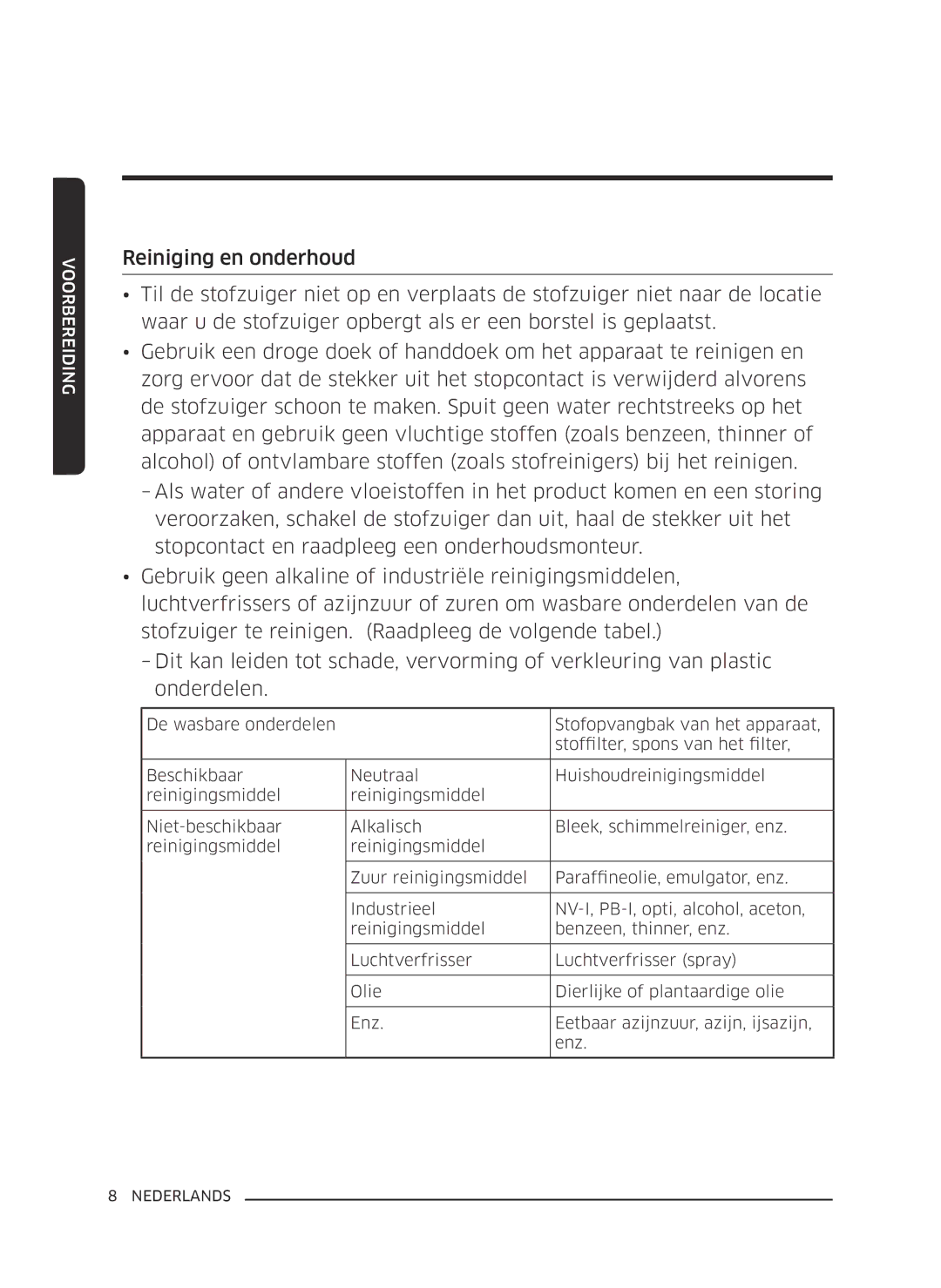 Samsung VC07K51E0VB/EE, VC07K51H0VD/EG manual Voorbereiding 