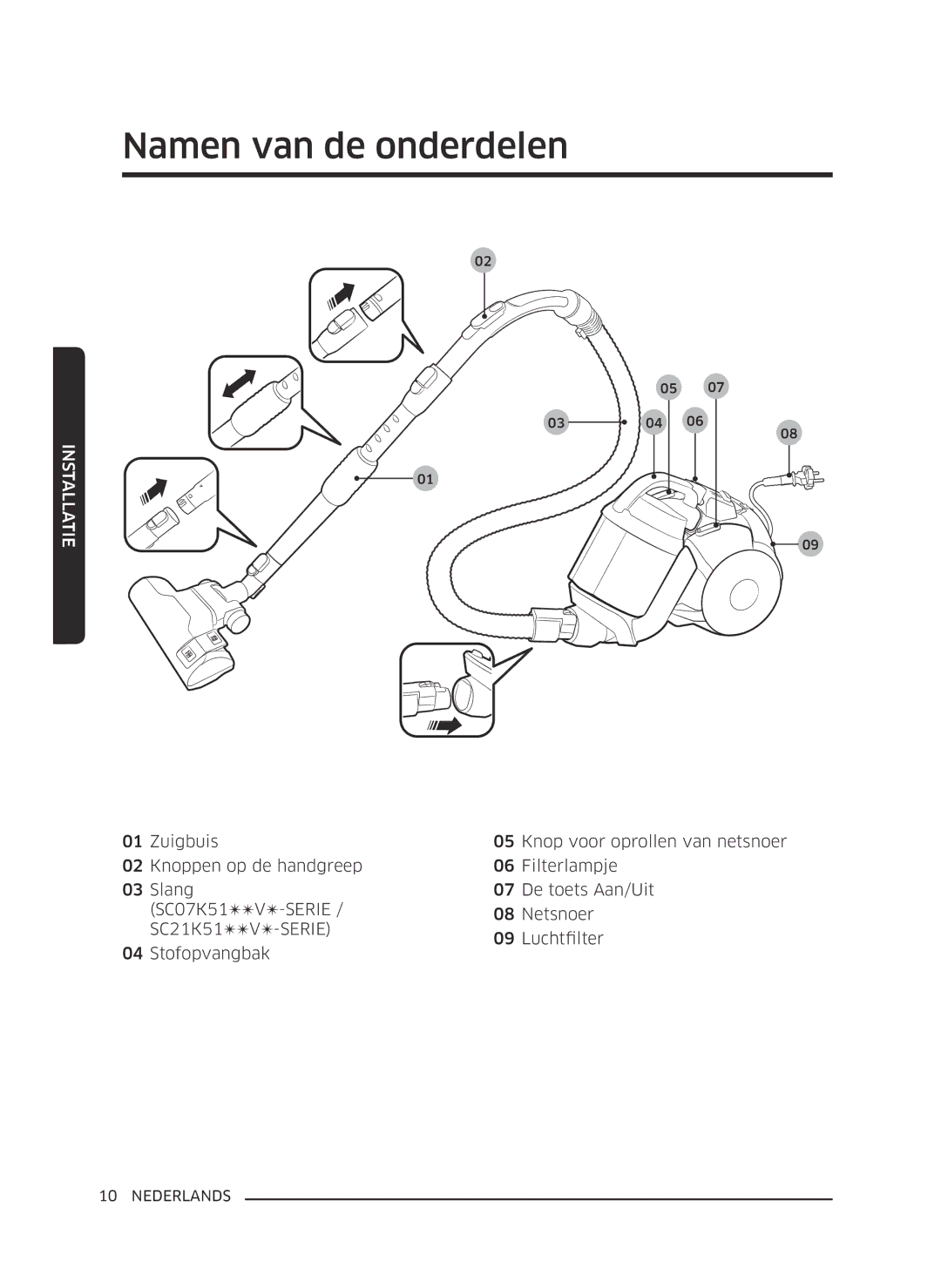 Samsung VC07K51E0VB/EE, VC07K51H0VD/EG manual Namen van de onderdelen, Installatie 