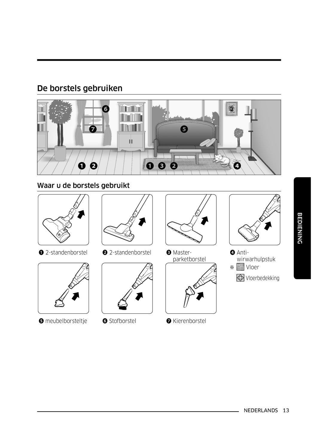 Samsung VC07K51H0VD/EG, VC07K51E0VB/EE manual De borstels gebruiken, Waar u de borstels gebruikt 