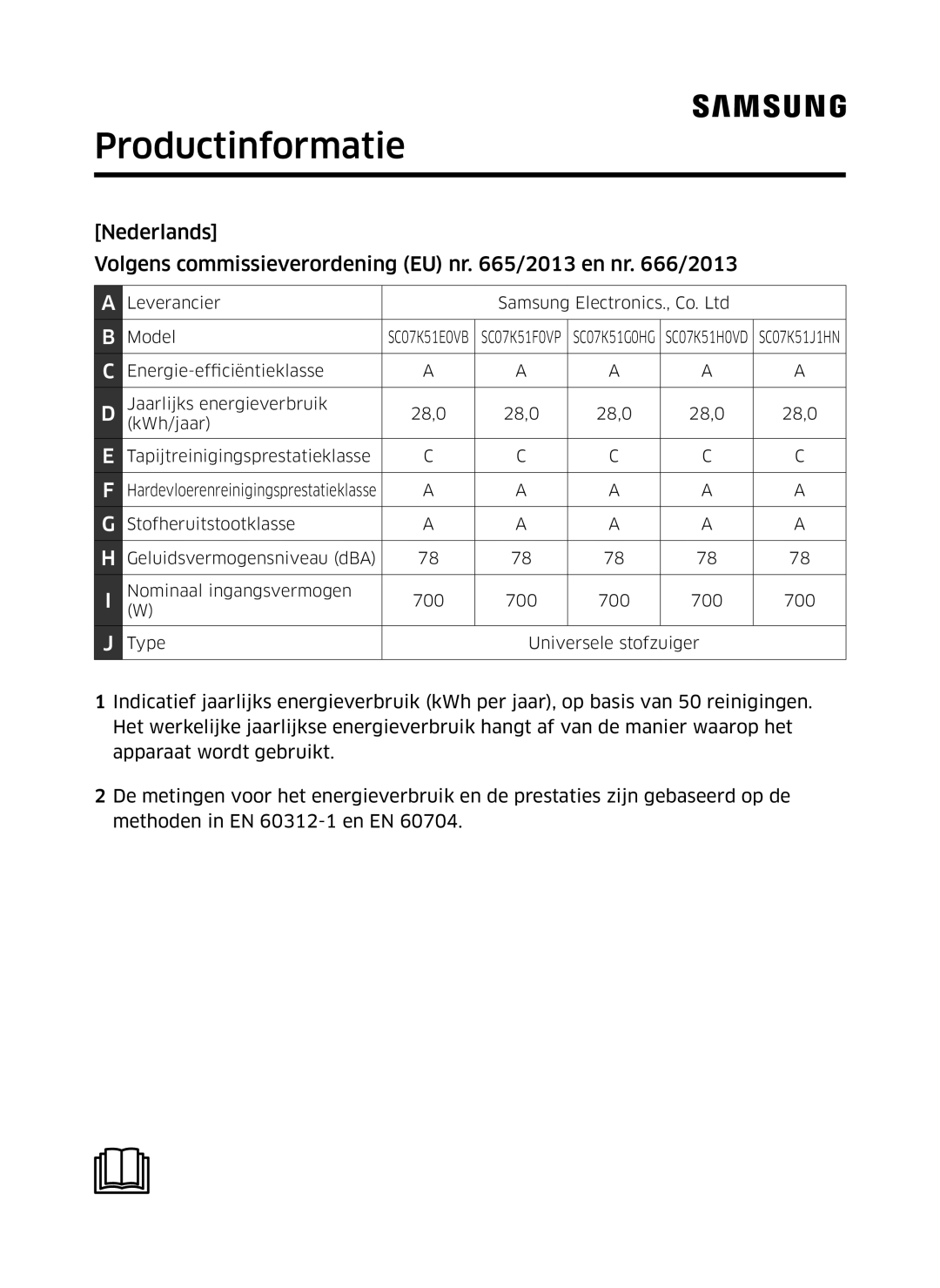 Samsung VC07K51E0VB/EE, VC07K51H0VD/EG manual Productinformatie 