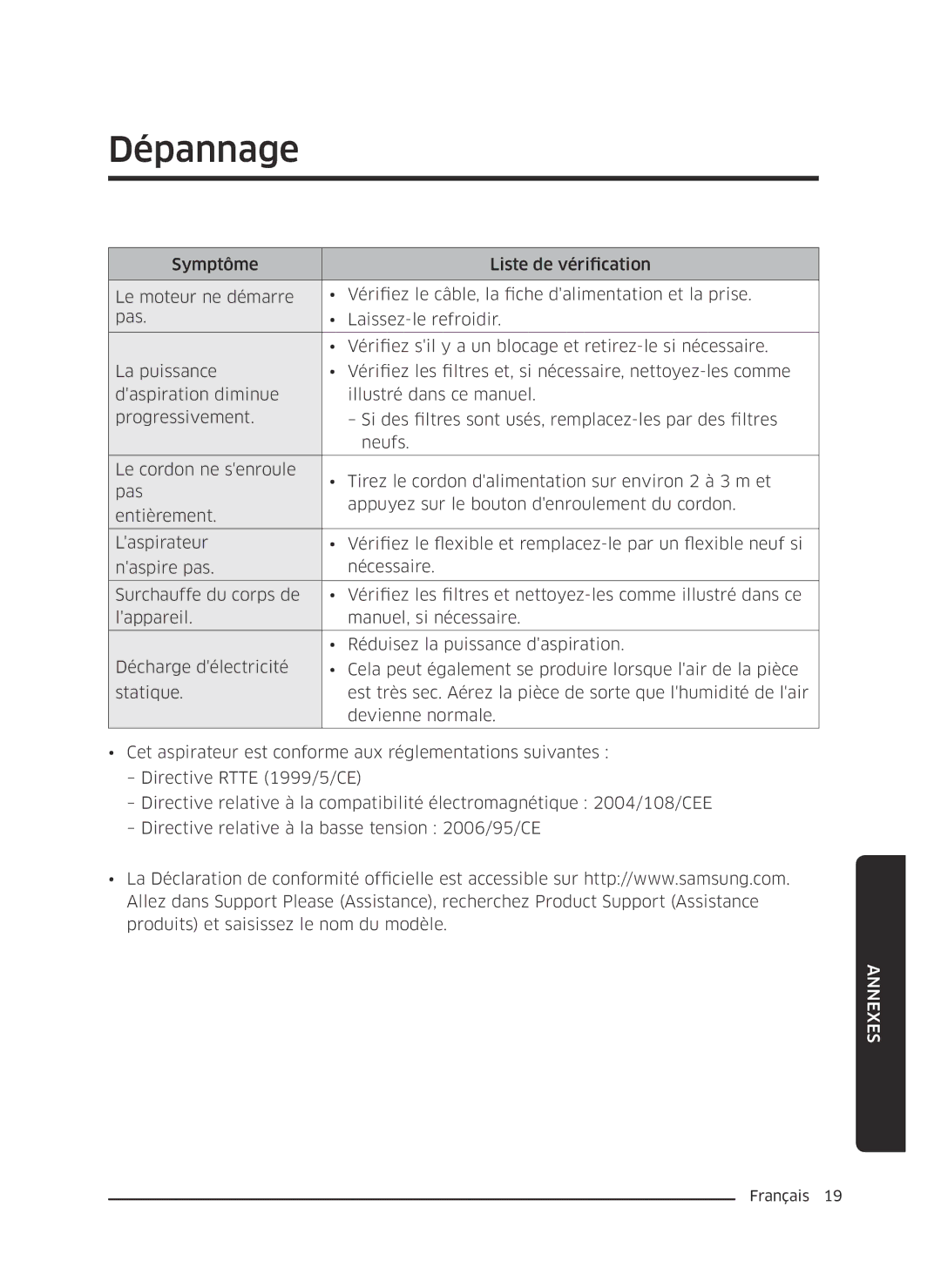 Samsung VC07K51H0VD/EG, VC07K51E0VB/EE manual Dépannage 