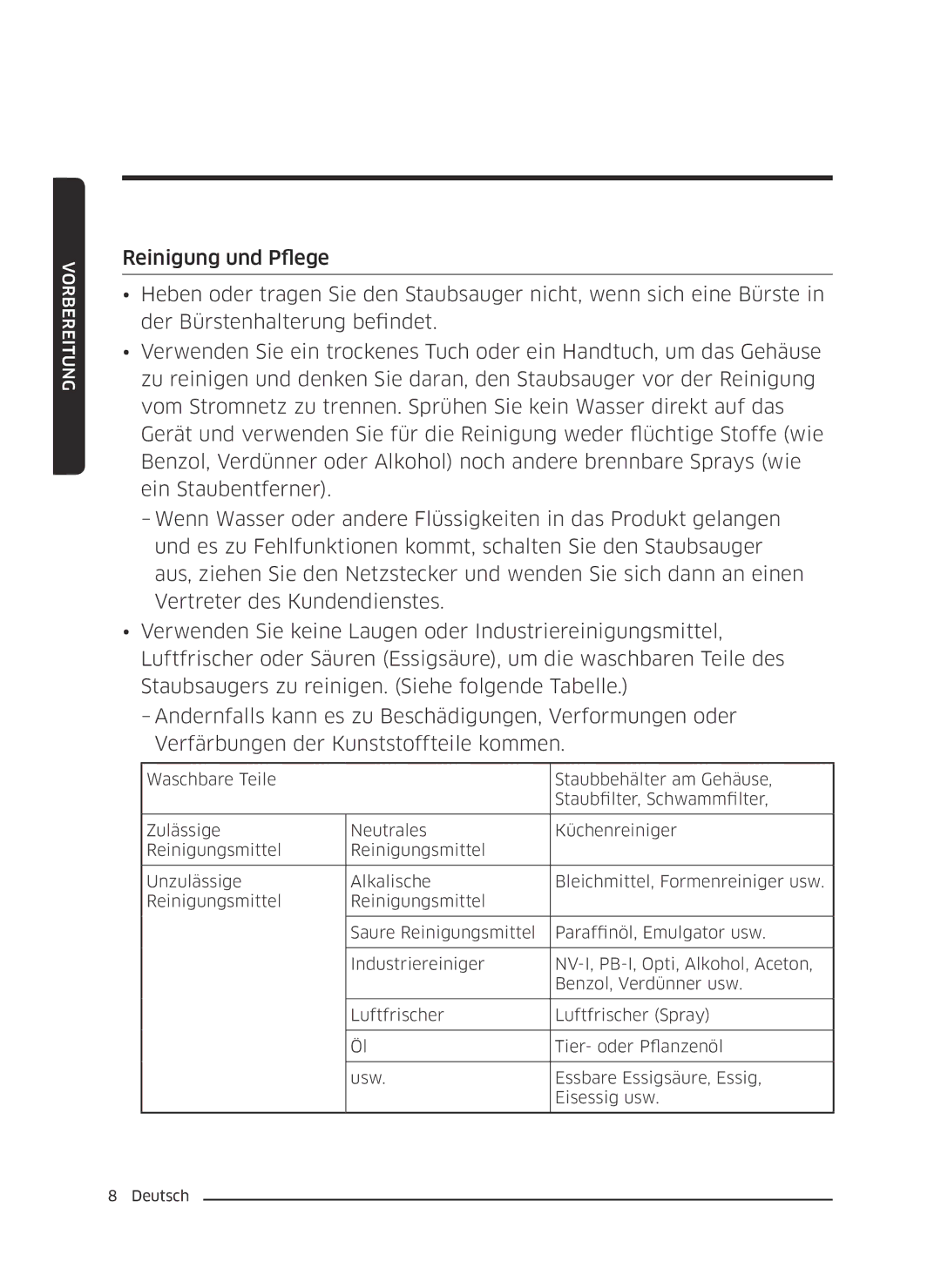 Samsung VC07K51E0VB/EE, VC07K51H0VD/EG manual Vorbereitung 