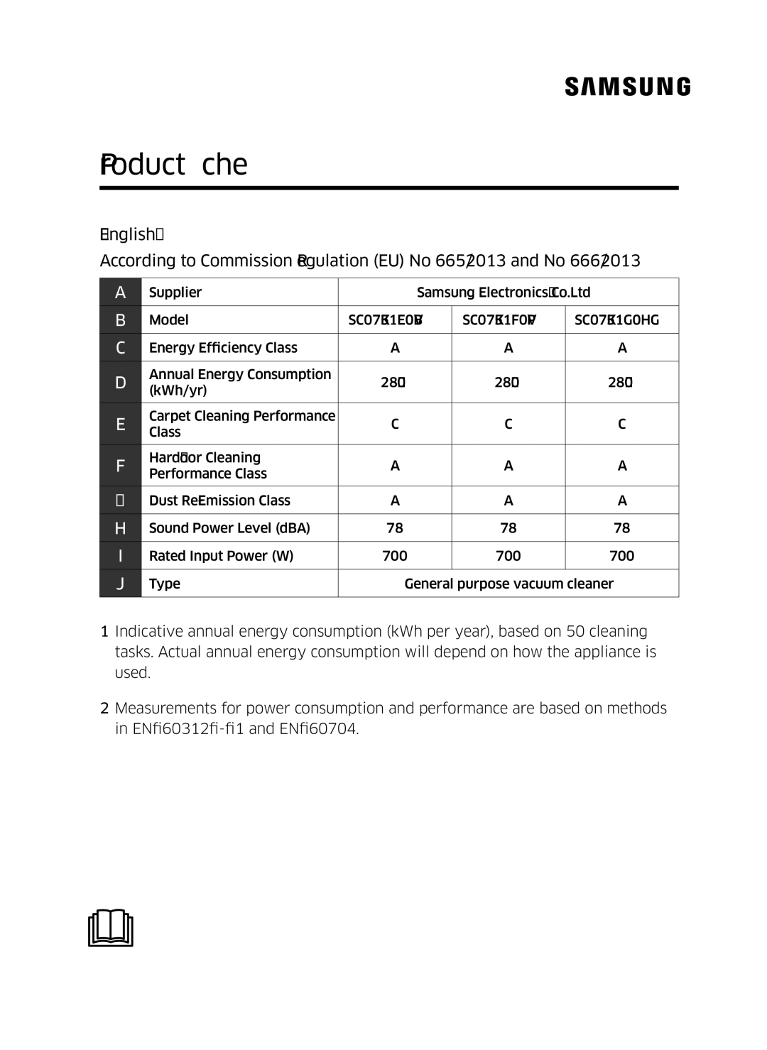 Samsung VC07K51E0VB/EE manual Product fiche, SC07K51E0VB SC07K51F0VP SC07K51G0HG 