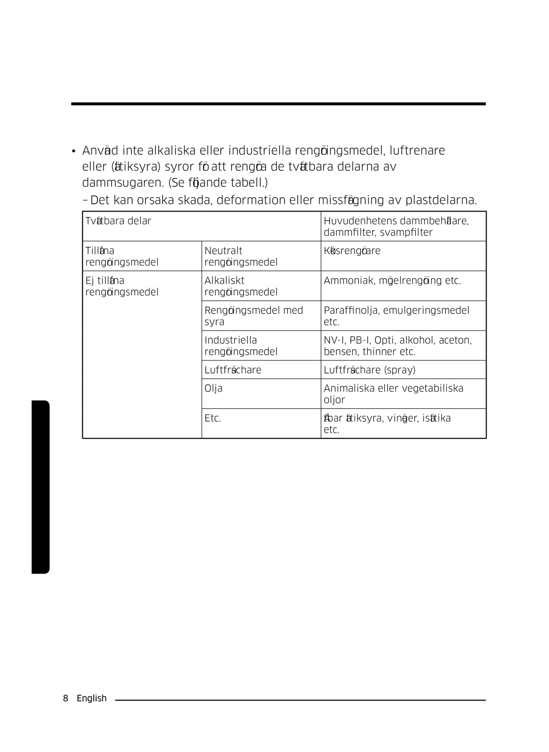 Samsung VC07K51E0VB/EE manual Förberedelse 