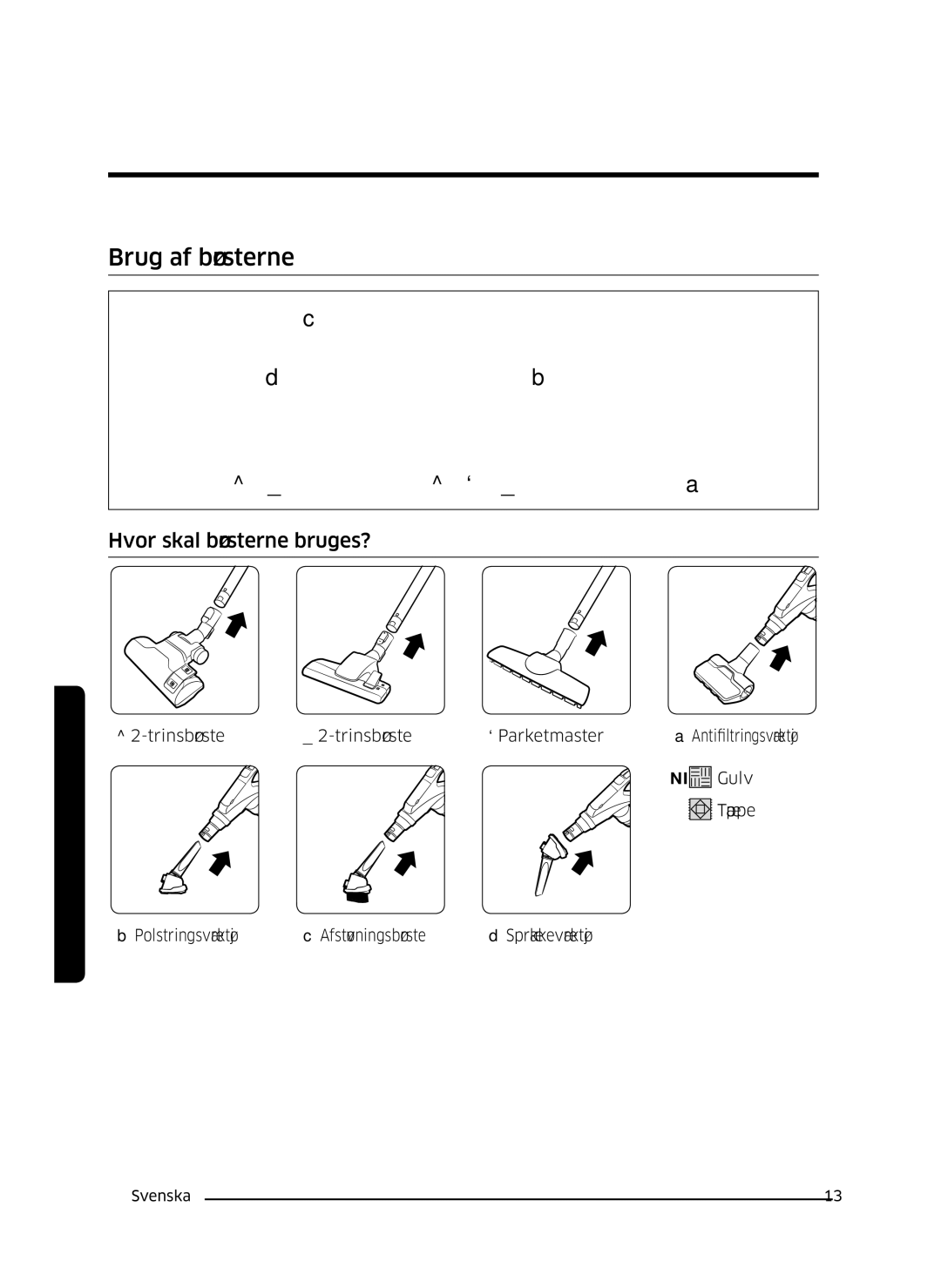 Samsung VC07K51E0VB/EE manual Brug af børsterne, Hvor skal børsterne bruges? 