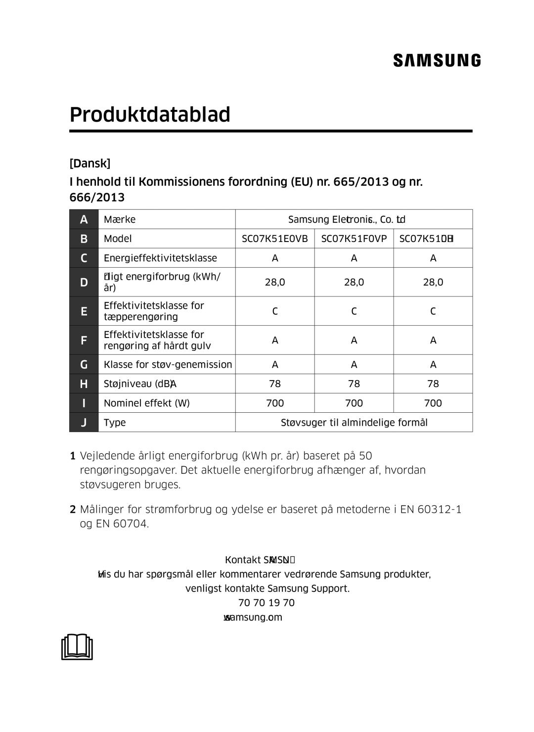 Samsung VC07K51E0VB/EE manual Produktdatablad 