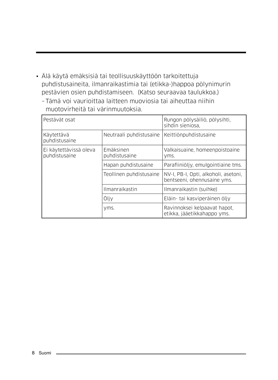 Samsung VC07K51E0VB/EE manual Esivalmistelut 