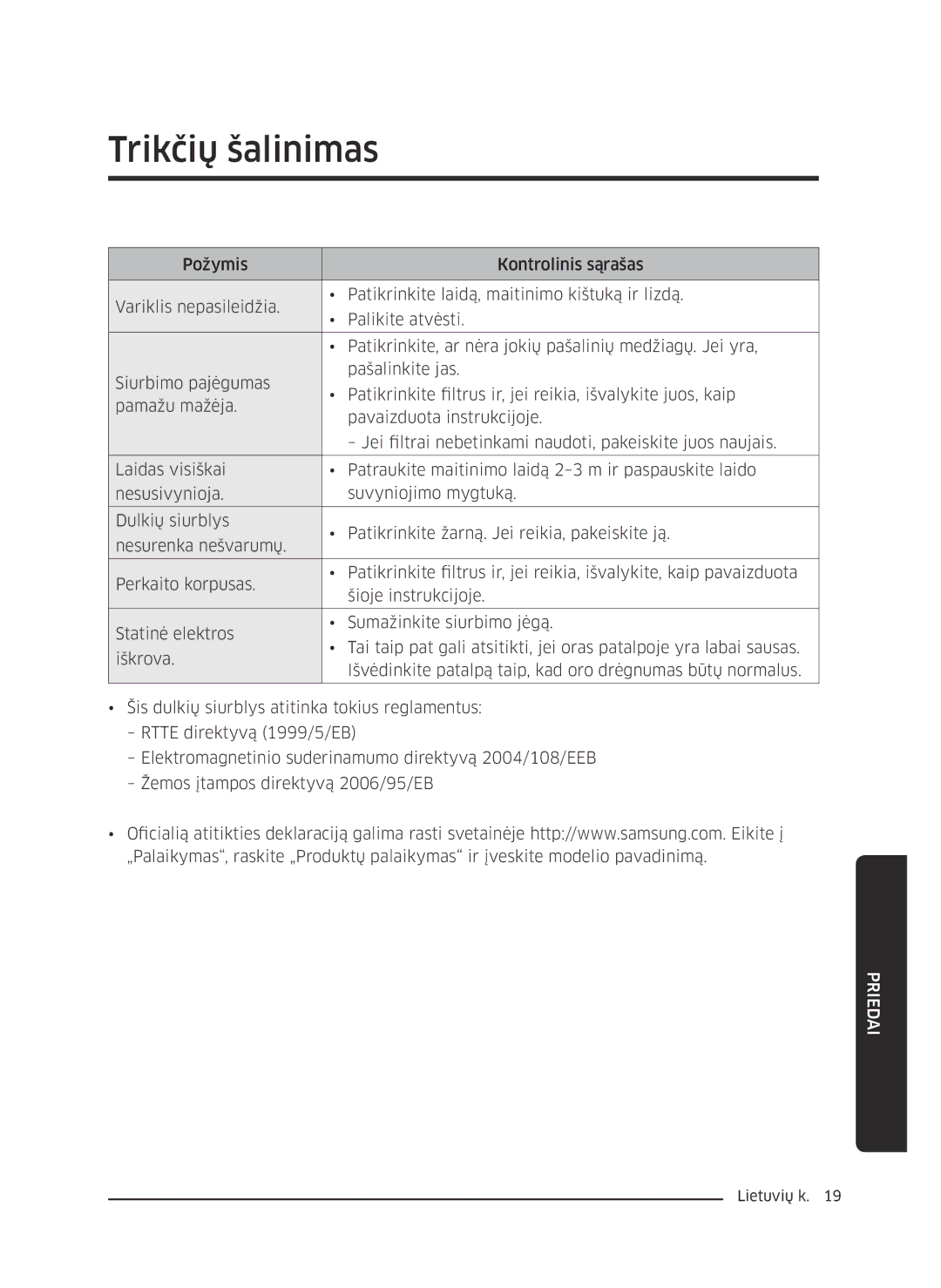 Samsung VC07K51F0VP/ET, VC07K51F0VP/EF, VC07K51F0VP/EN, VC07K51F0VP/SB manual Trikčių šalinimas 