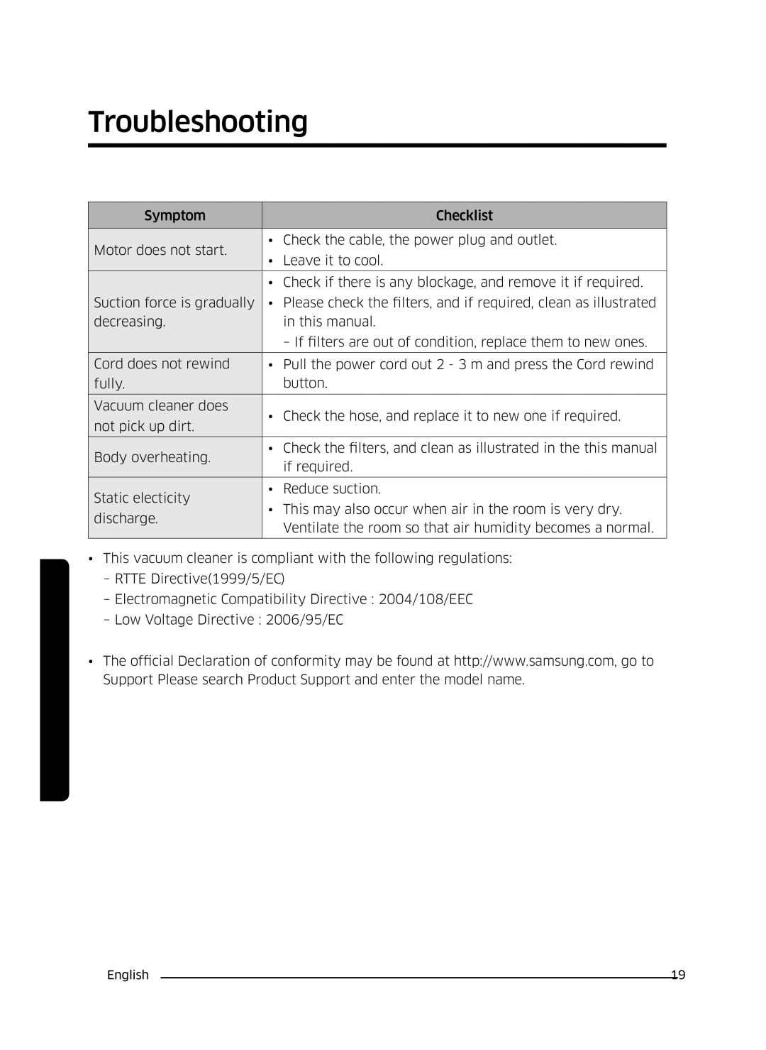 Samsung VC07K51F0VP/SB, VC07K51F0VP/EF, VC07K51F0VP/ET, VC07K51F0VP/EN manual Troubleshooting 