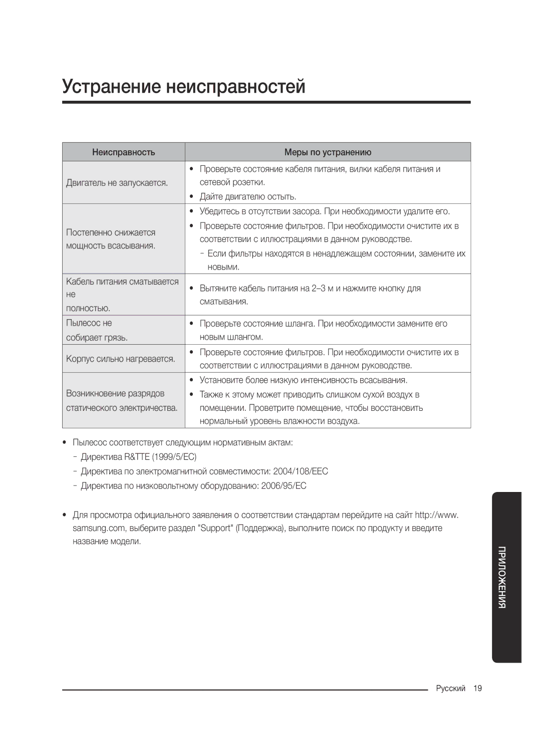 Samsung VC07K51F0VP/SB, VC07K51F0VP/EF, VC07K51F0VP/ET, VC07K51F0VP/EN manual Устранение неисправностей 