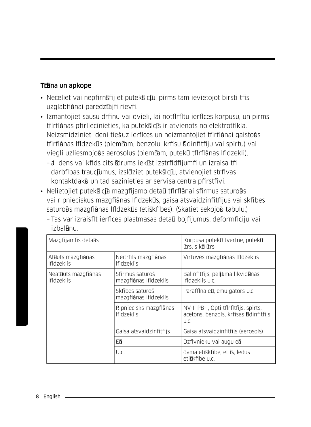 Samsung VC07K51F0VP/EN, VC07K51F0VP/EF, VC07K51F0VP/ET, VC07K51F0VP/SB manual Sagatavošana 