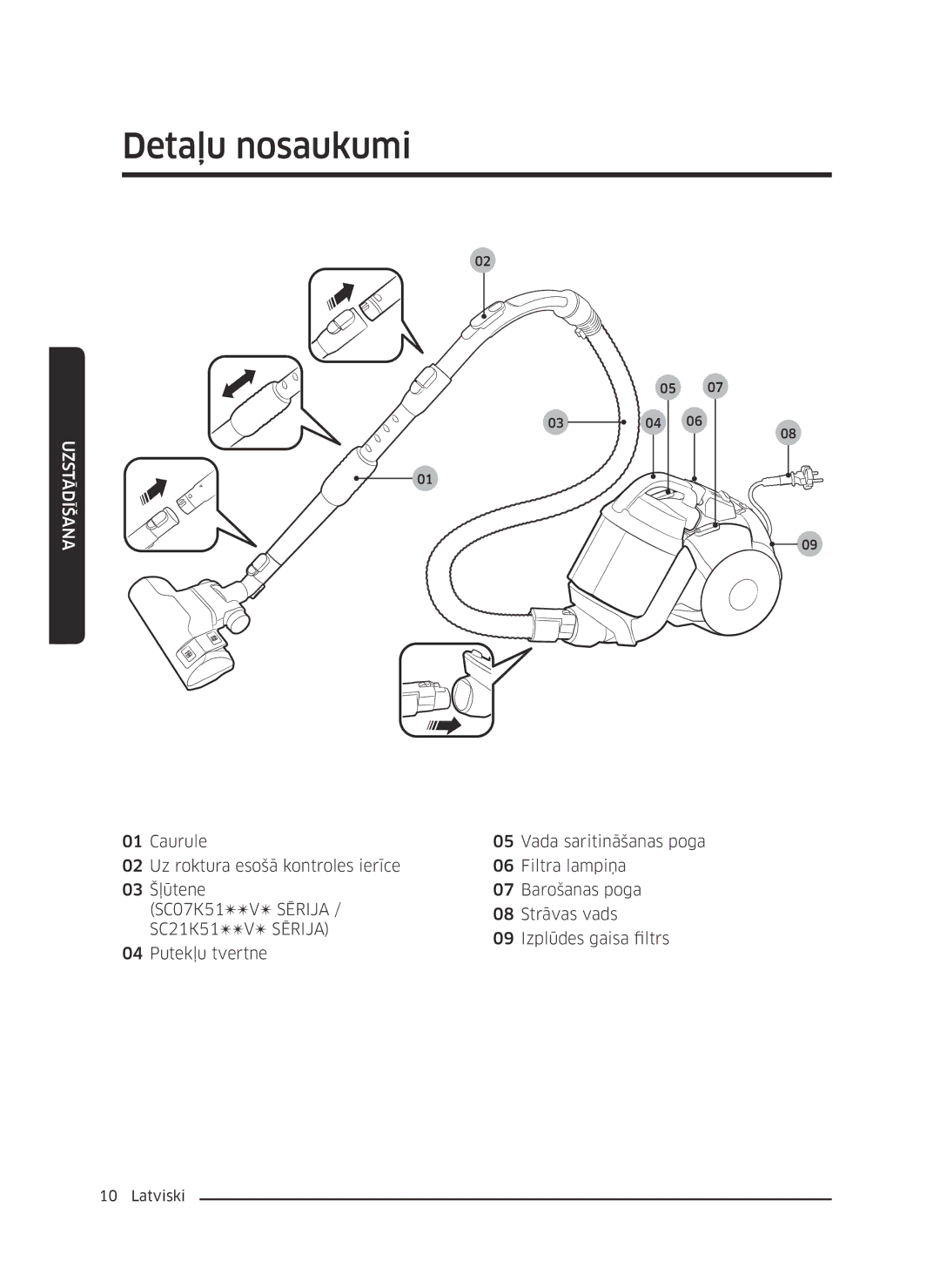 Samsung VC07K51F0VP/EF, VC07K51F0VP/ET, VC07K51F0VP/EN, VC07K51F0VP/SB manual Detaļu nosaukumi, Uzstādīšana 