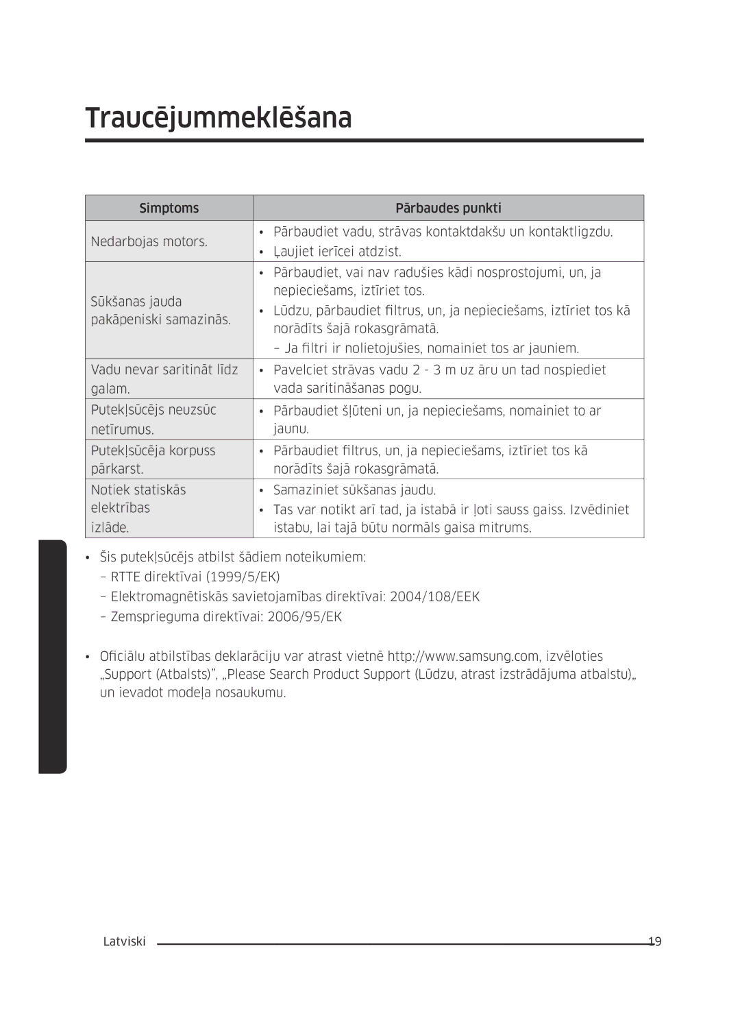 Samsung VC07K51F0VP/ET, VC07K51F0VP/EF, VC07K51F0VP/EN, VC07K51F0VP/SB manual Traucējummeklēšana 