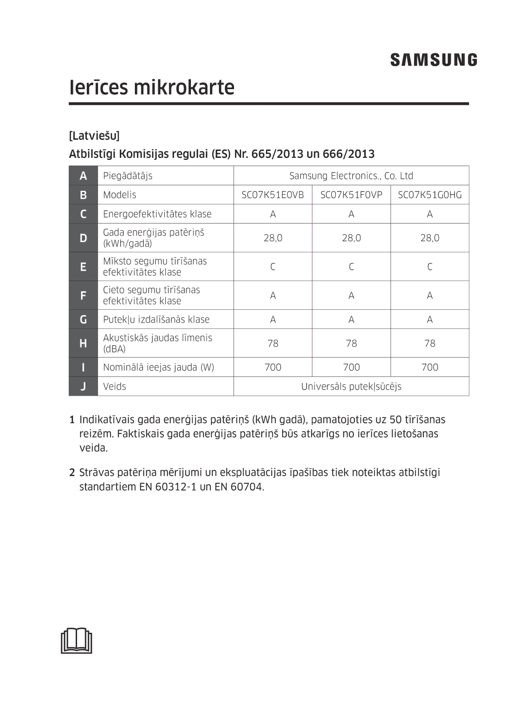 Samsung VC07K51F0VP/EN, VC07K51F0VP/EF, VC07K51F0VP/ET, VC07K51F0VP/SB manual Ierīces mikrokarte 