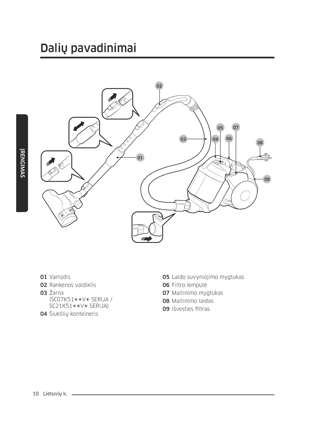 Samsung VC07K51F0VP/EF, VC07K51F0VP/ET, VC07K51F0VP/EN, VC07K51F0VP/SB manual Dalių pavadinimai, Įrengimas 